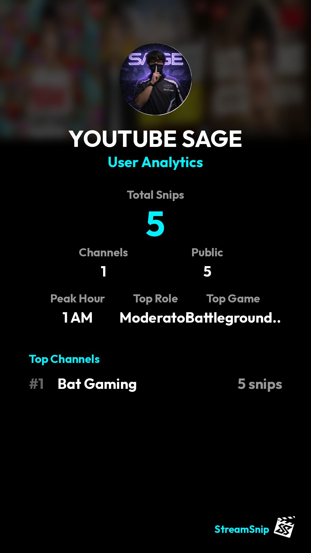Stats Share Card