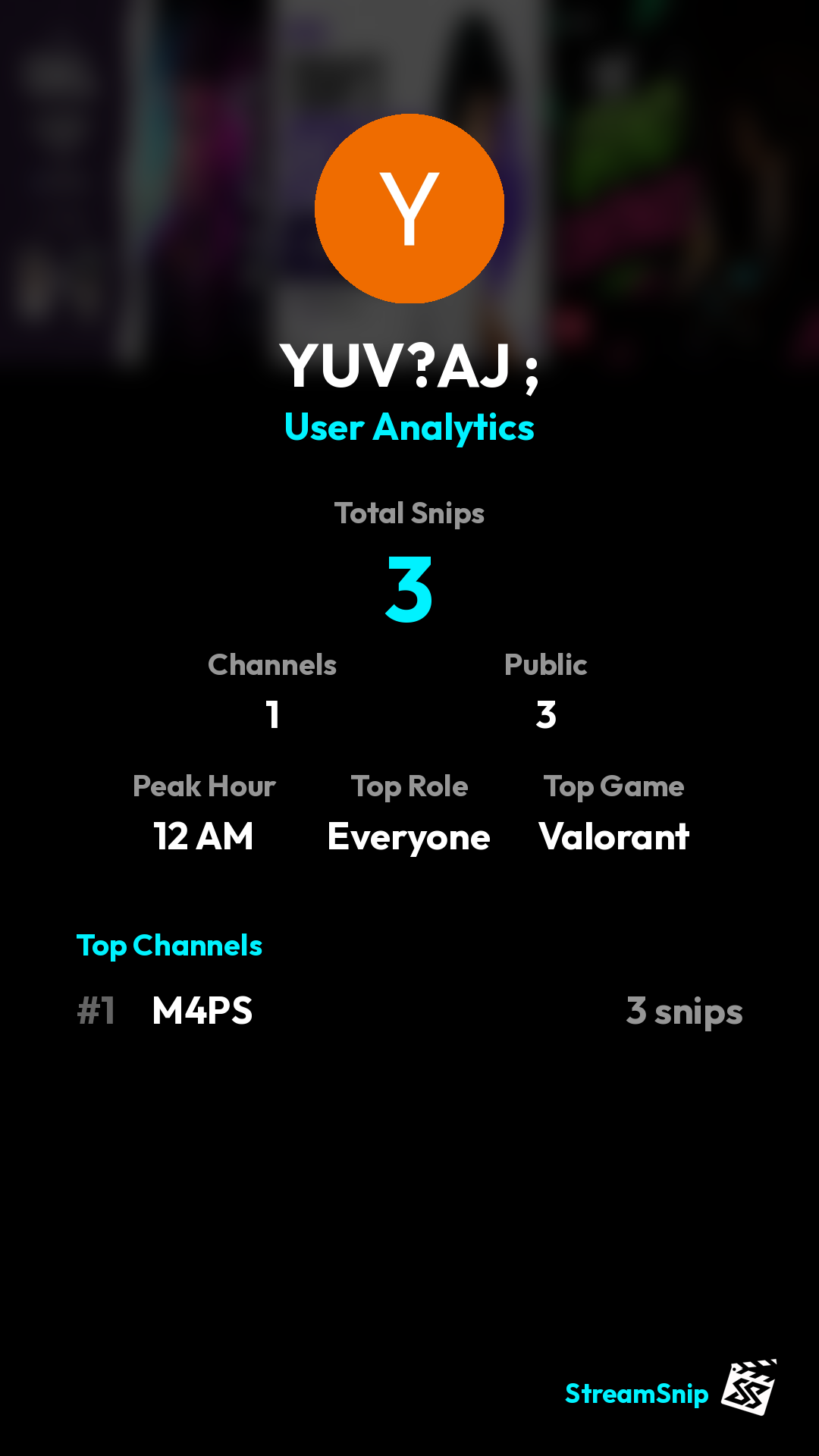 Stats Share Card
