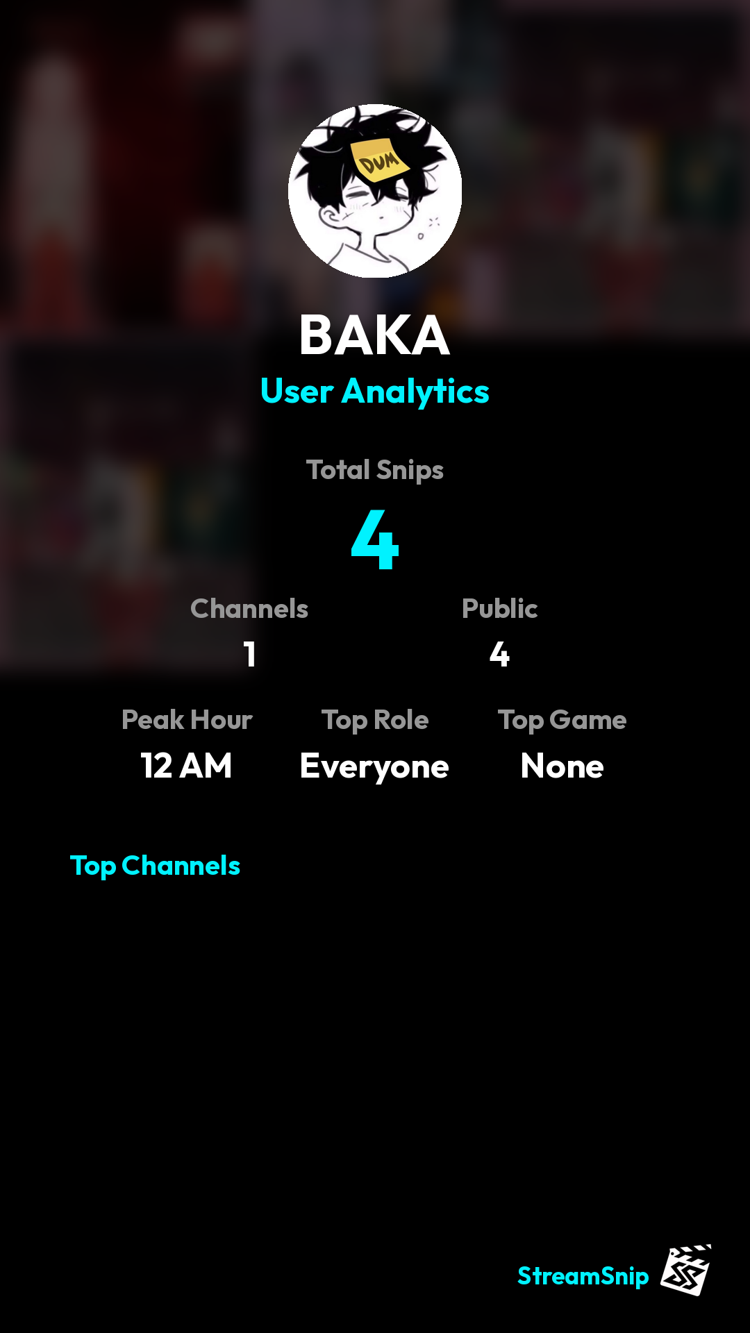 Stats Share Card