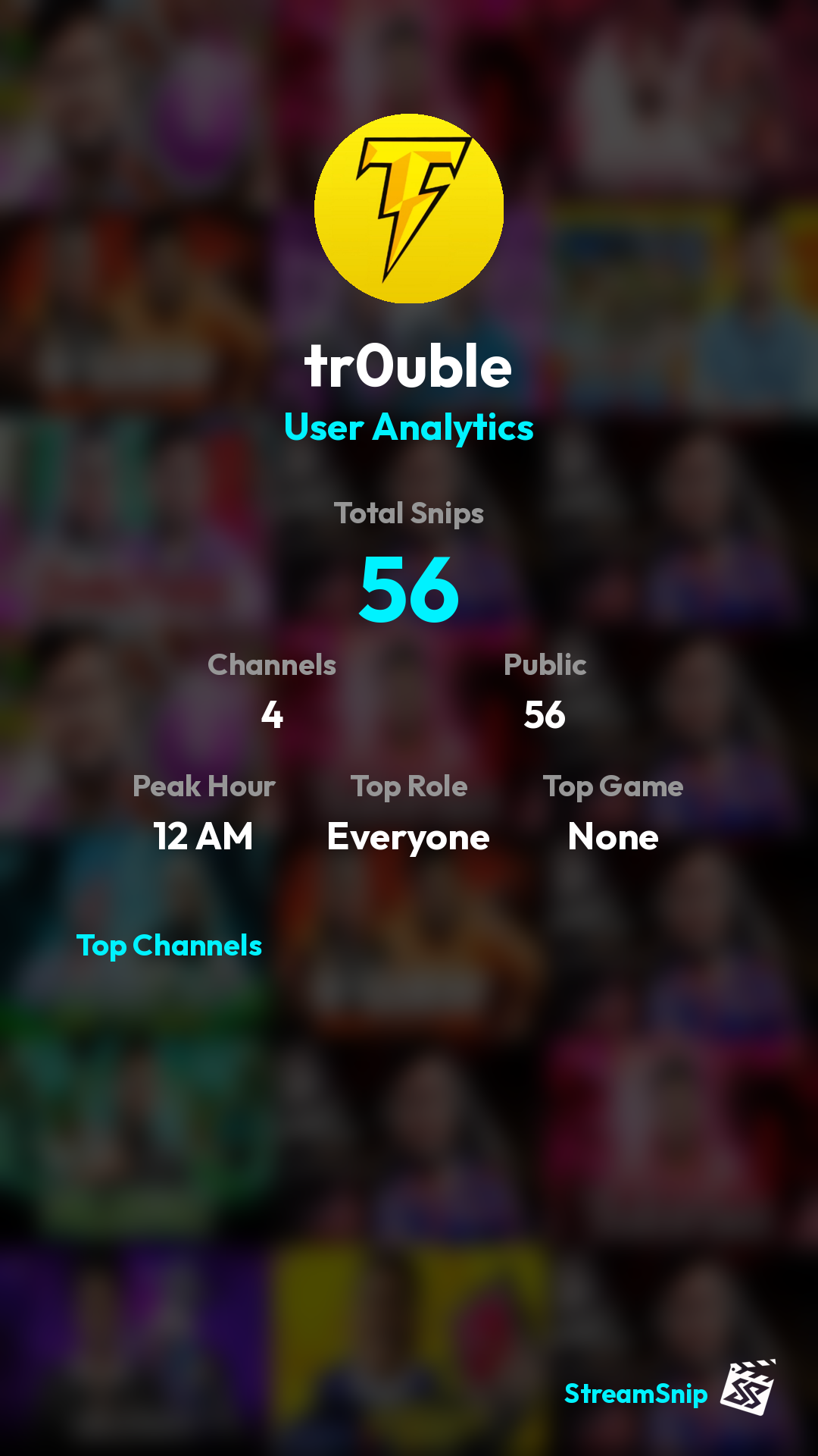 Stats Share Card