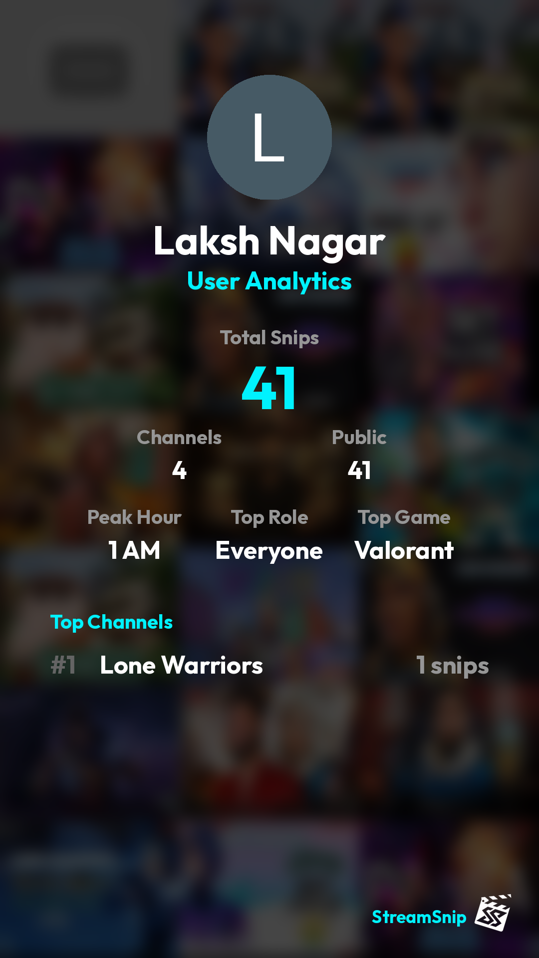 Stats Share Card
