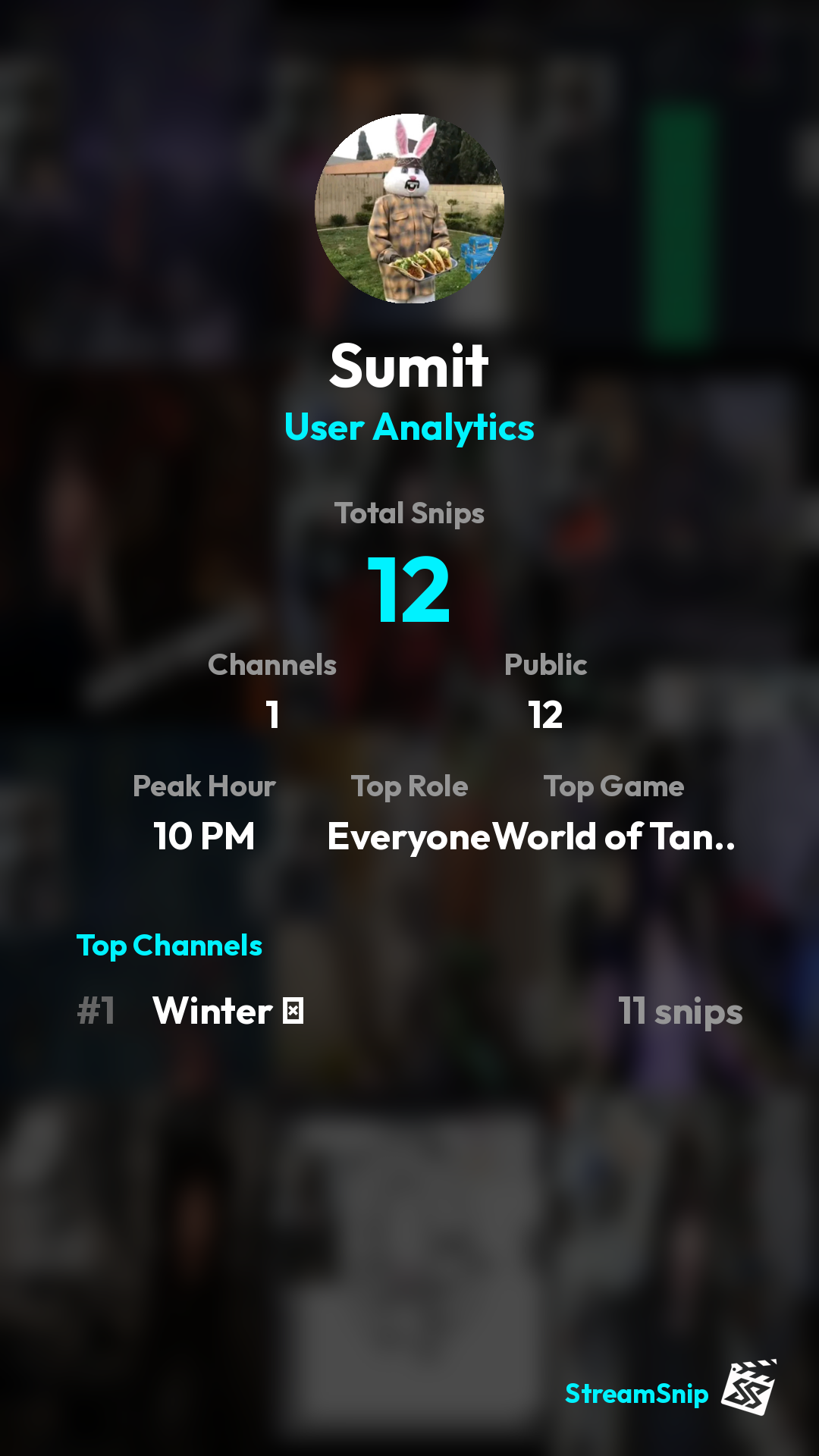 Stats Share Card