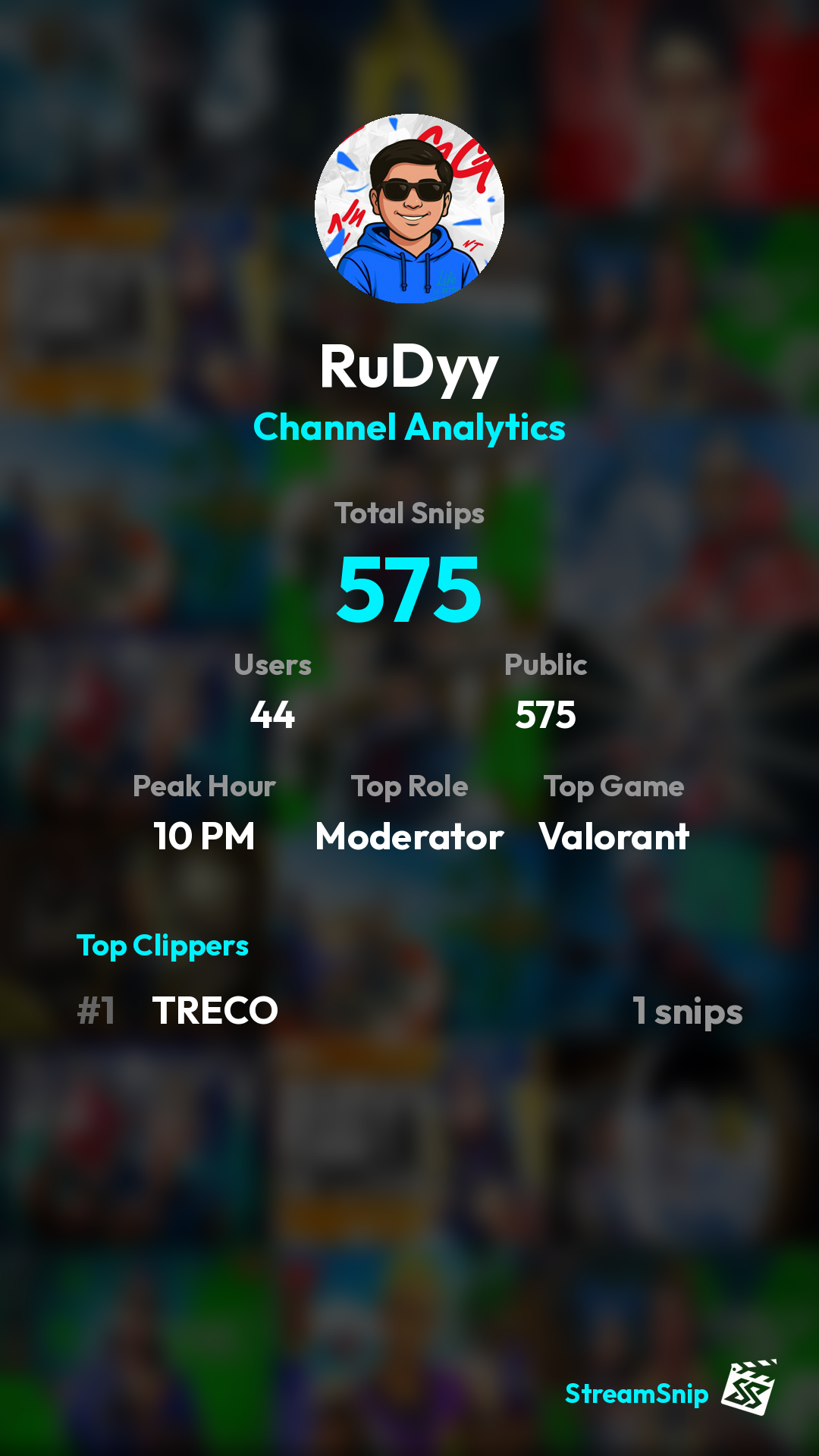 Stats Share Card