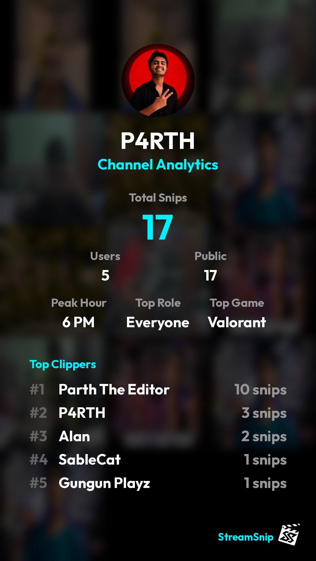 Stats Share Card