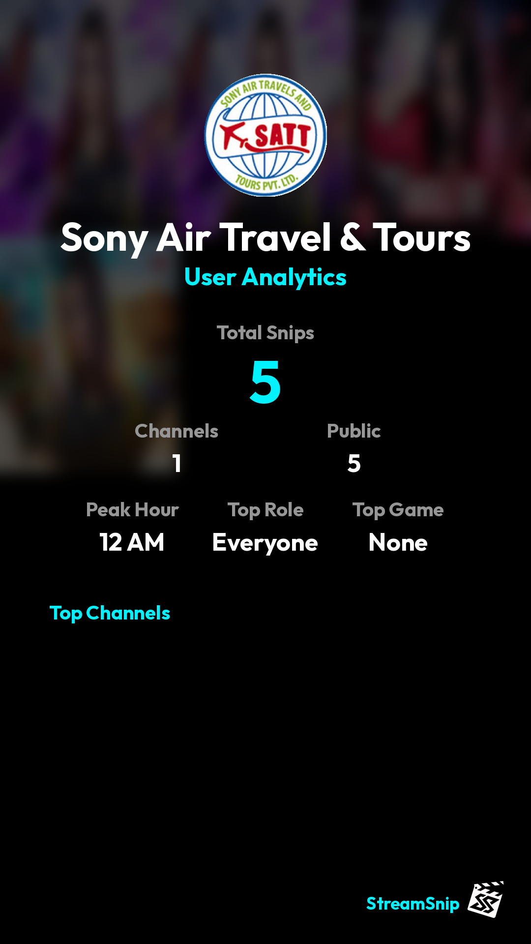 Stats Share Card