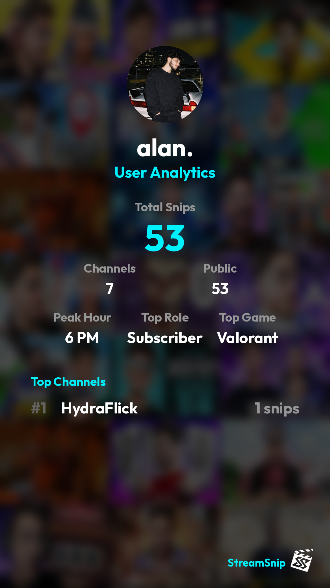 Stats Share Card