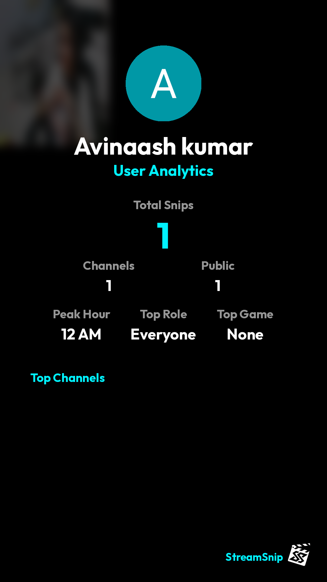 Stats Share Card