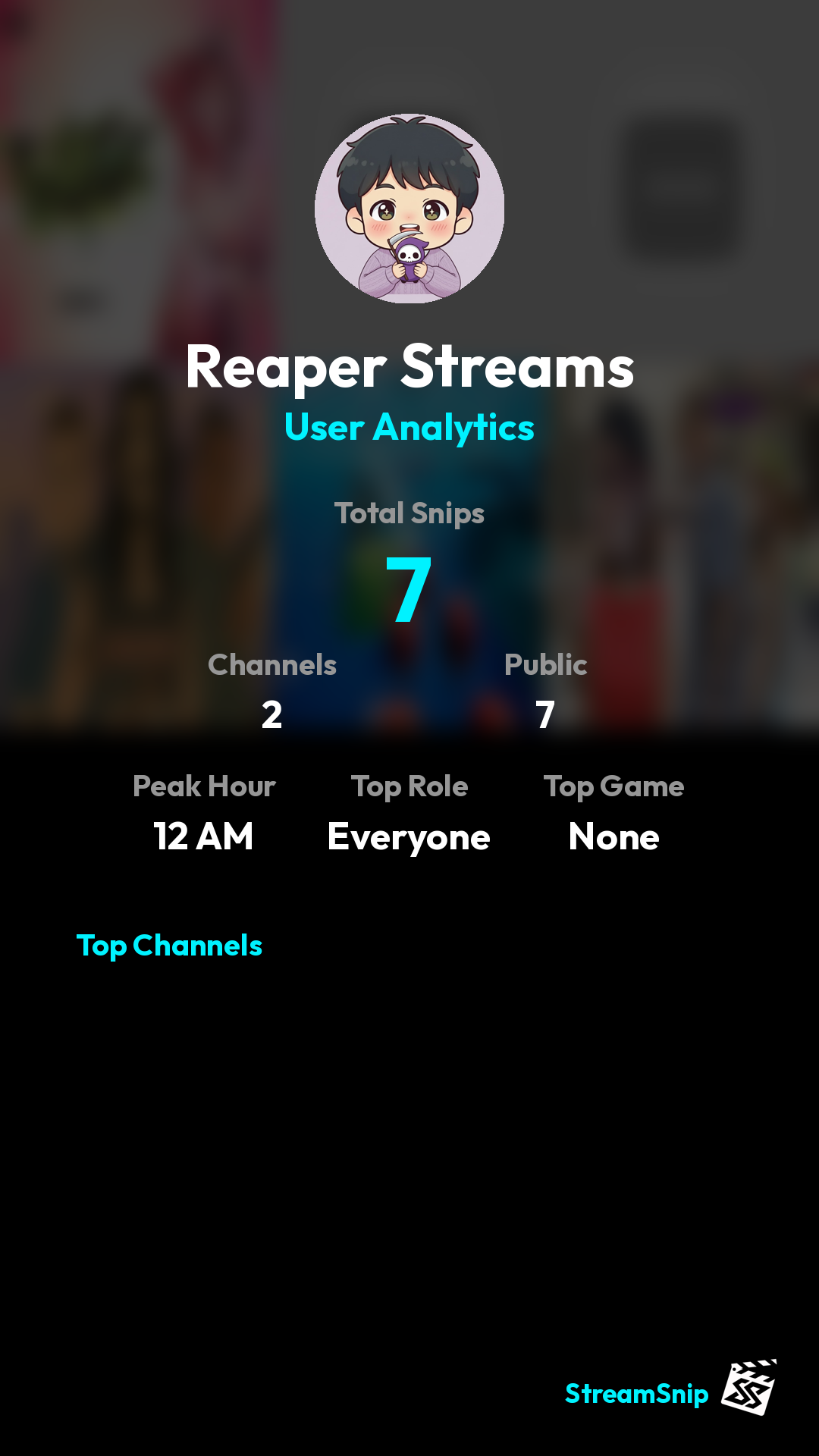 Stats Share Card