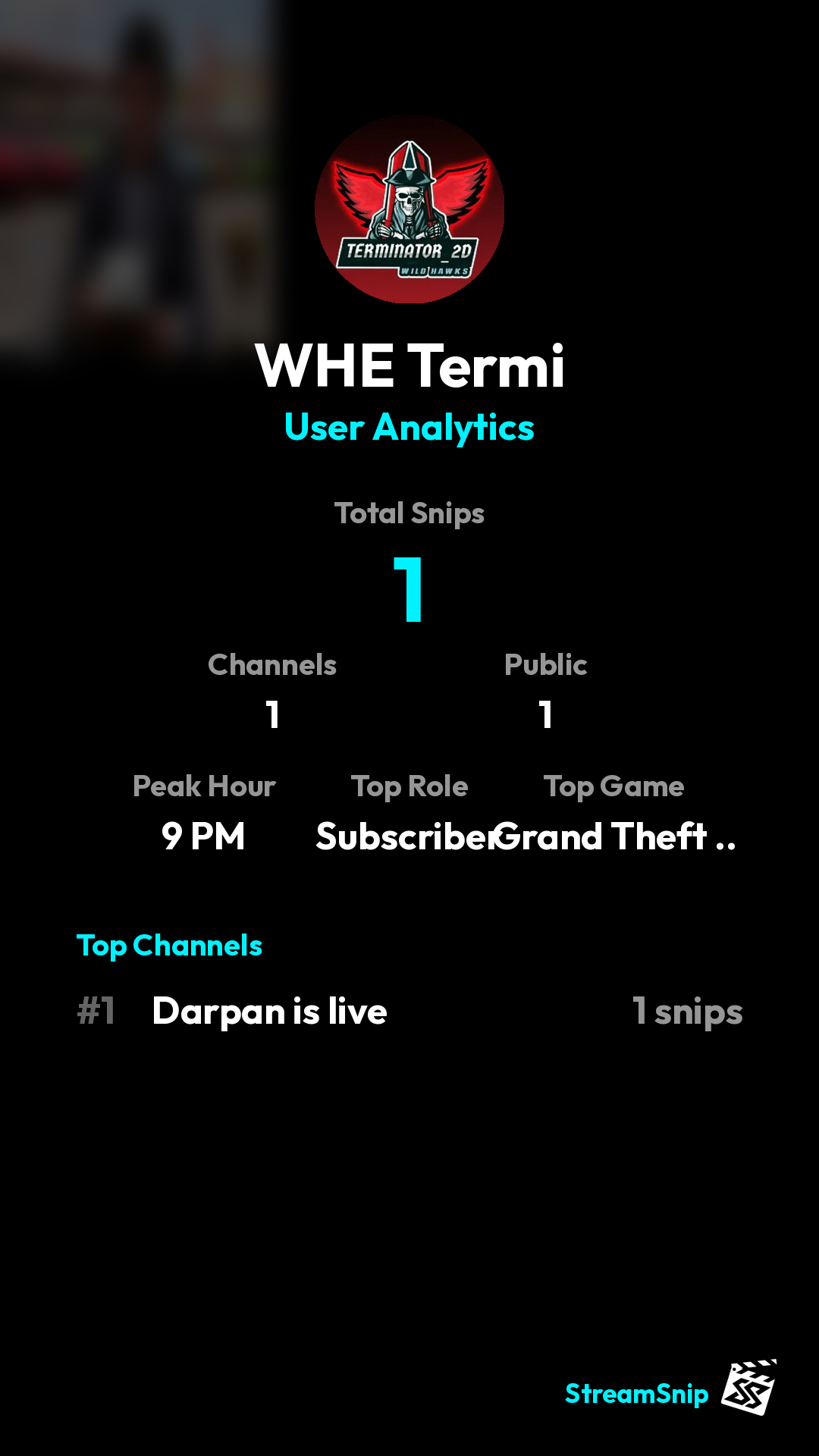 Stats Share Card