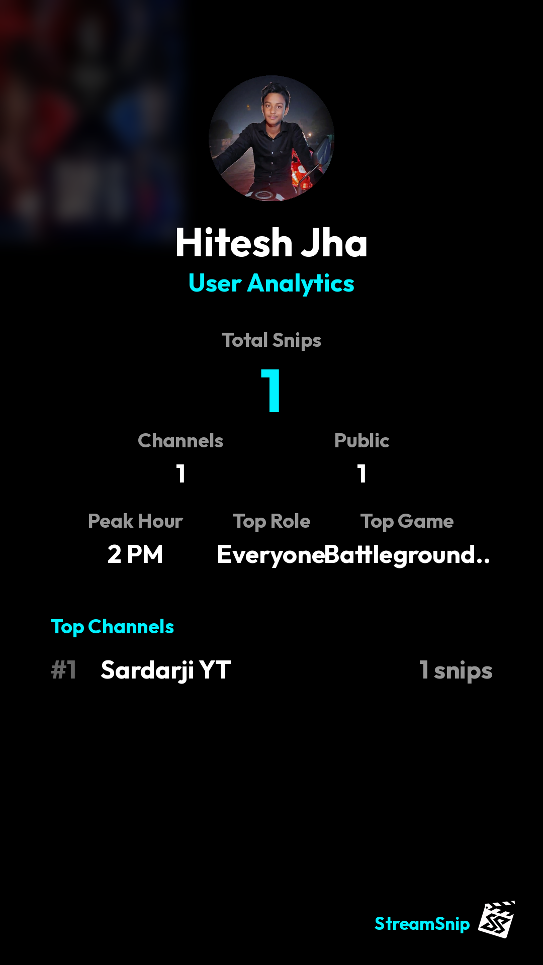 Stats Share Card