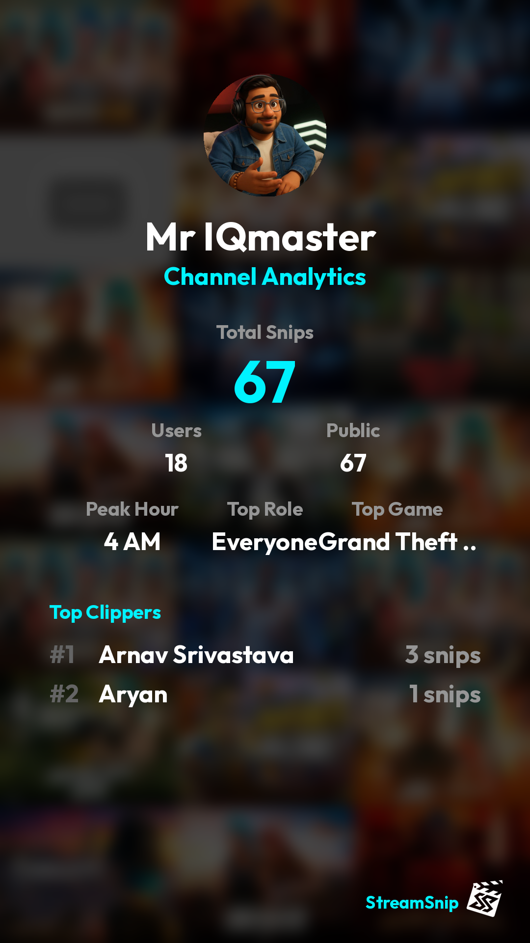 Stats Share Card