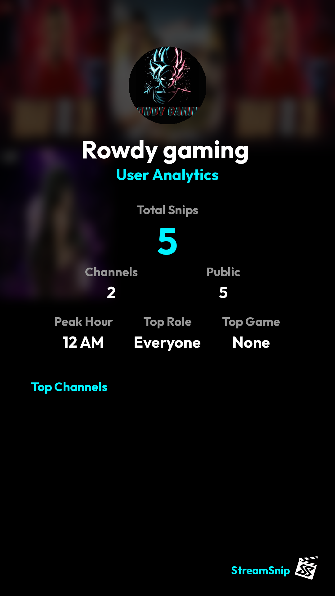 Stats Share Card