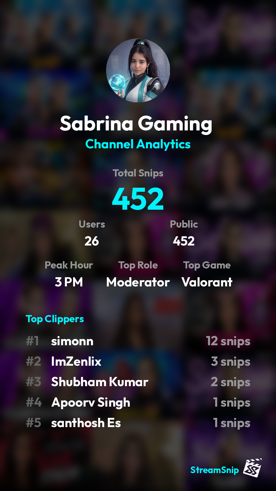Stats Share Card
