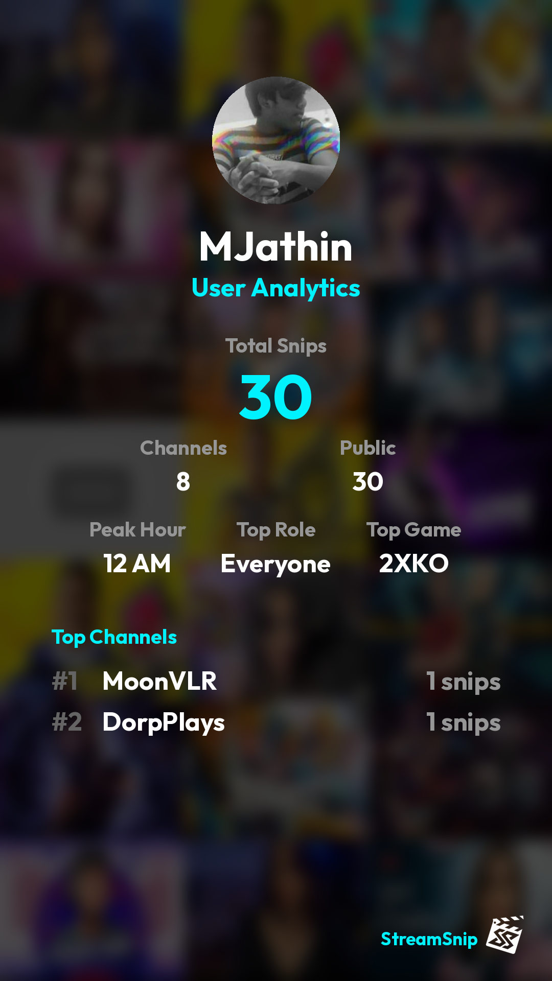 Stats Share Card