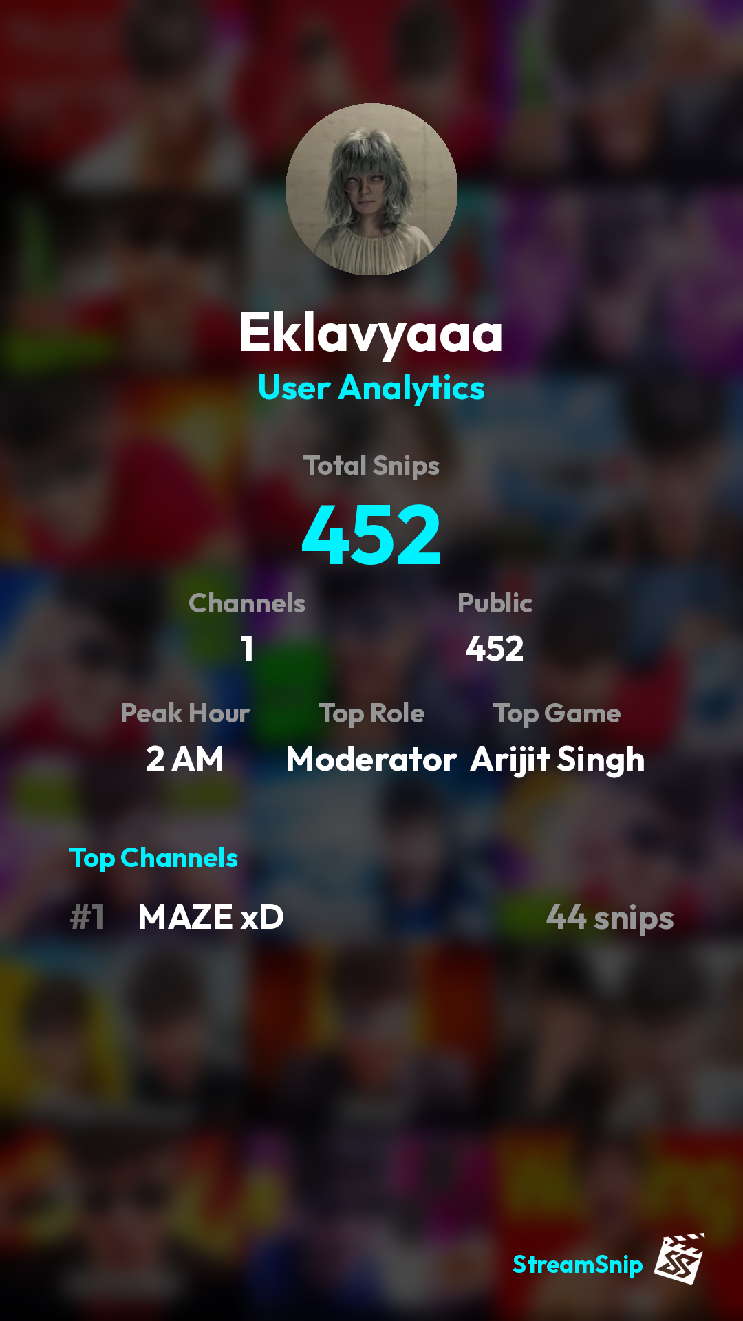 Stats Share Card