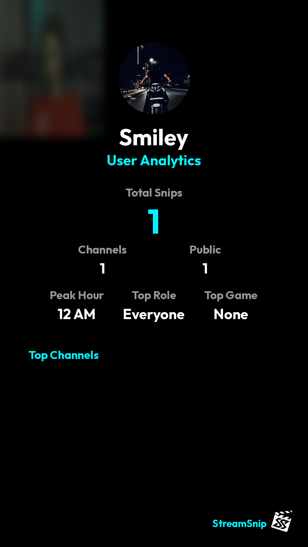 Stats Share Card