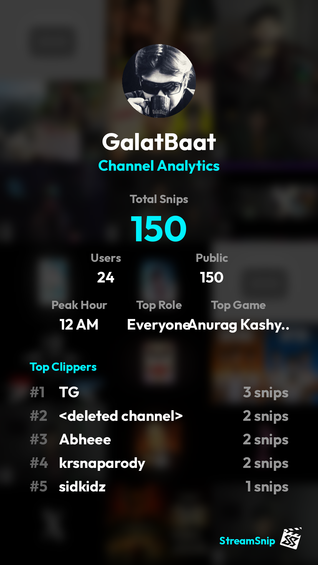 Stats Share Card
