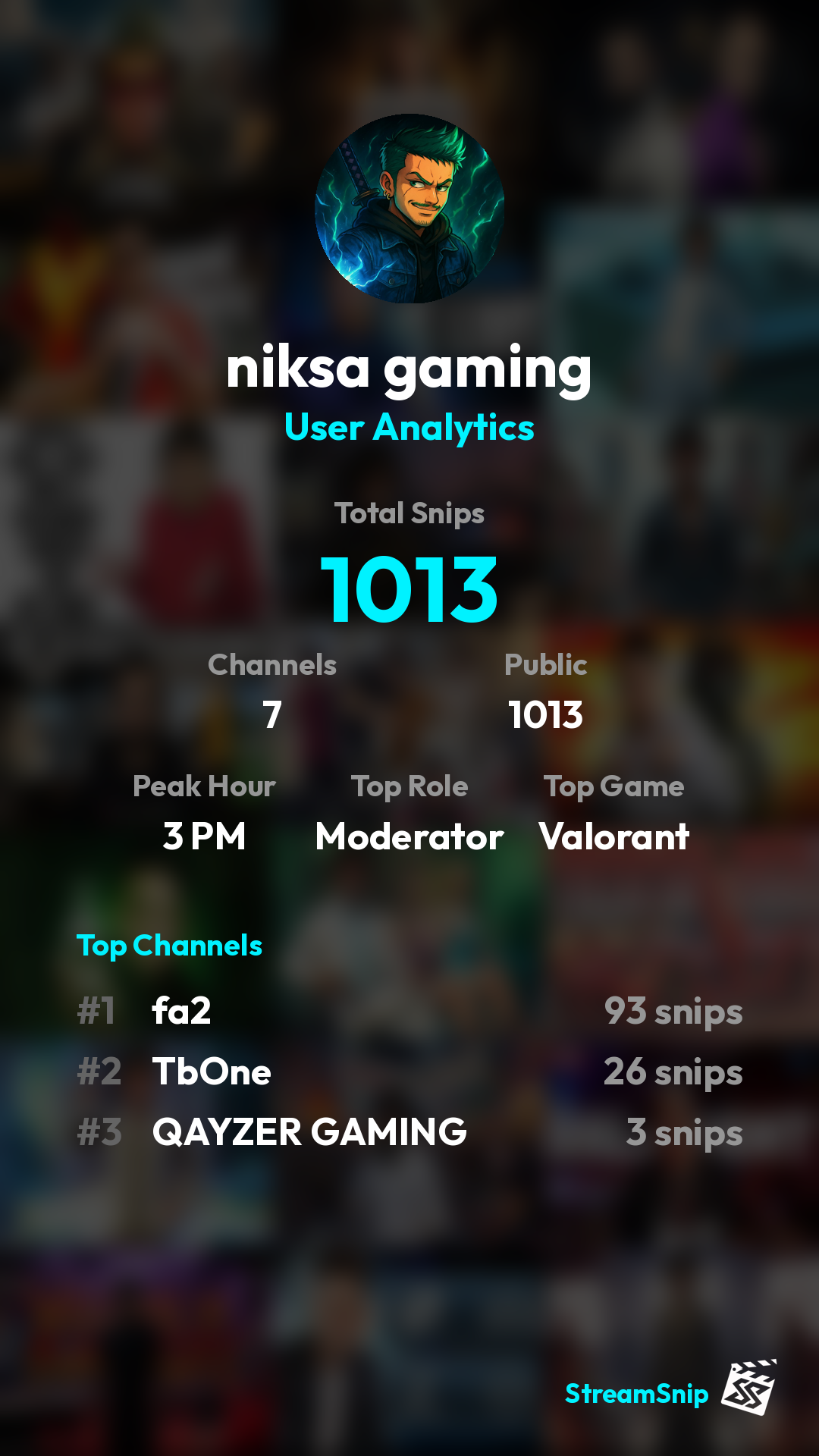 Stats Share Card