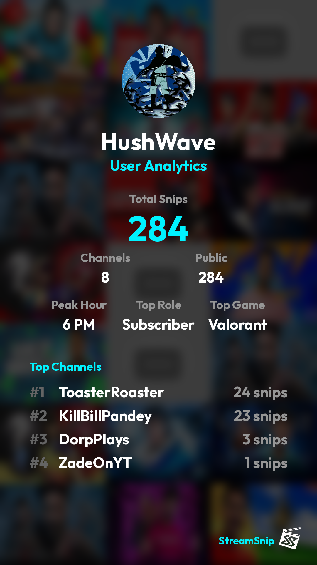 Stats Share Card