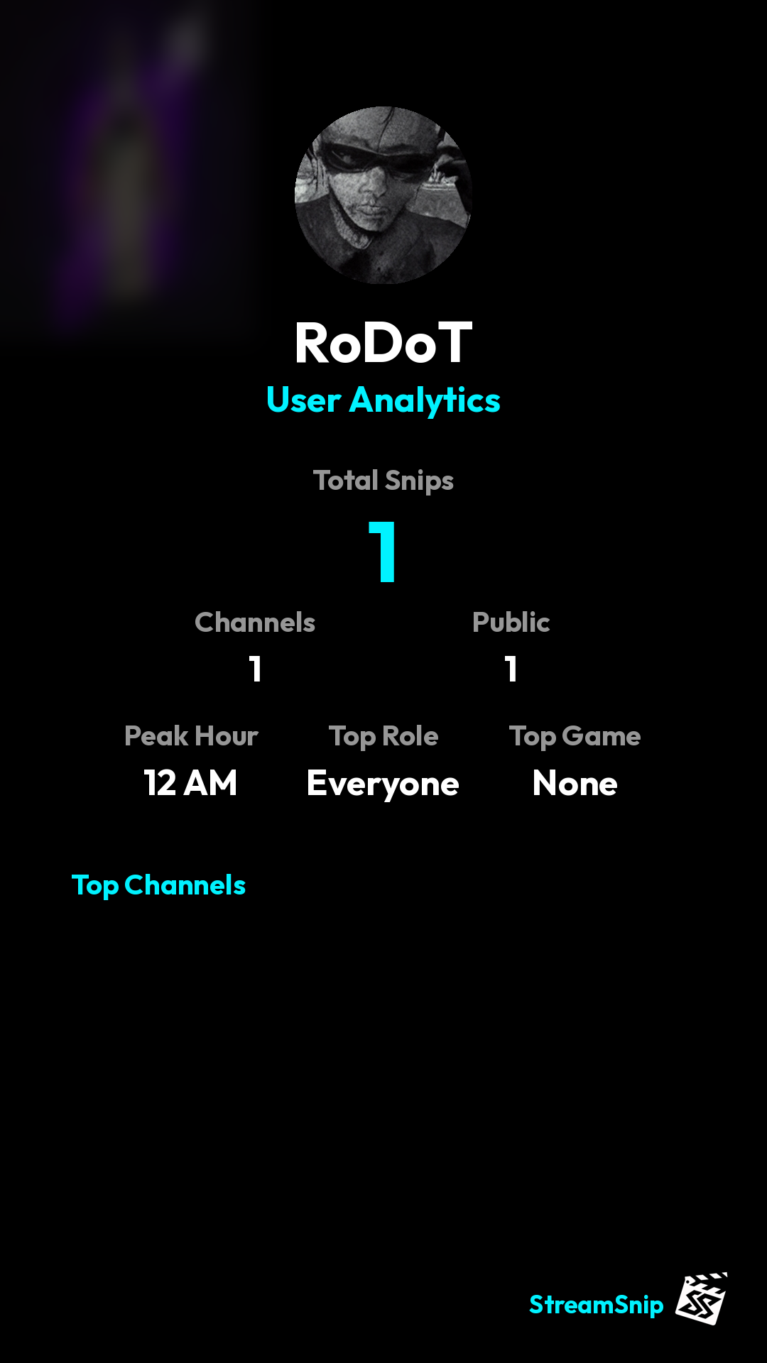 Stats Share Card