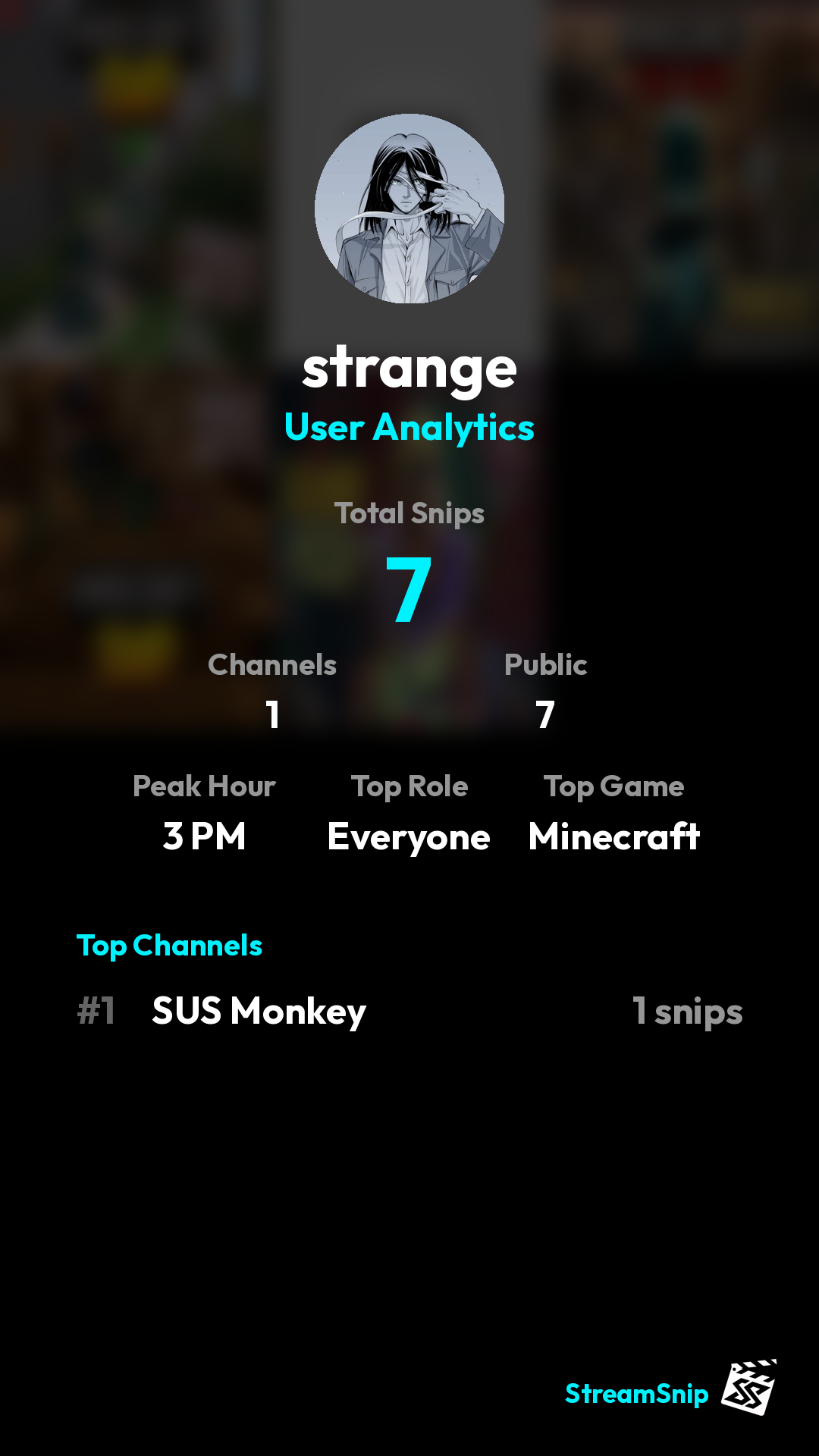 Stats Share Card