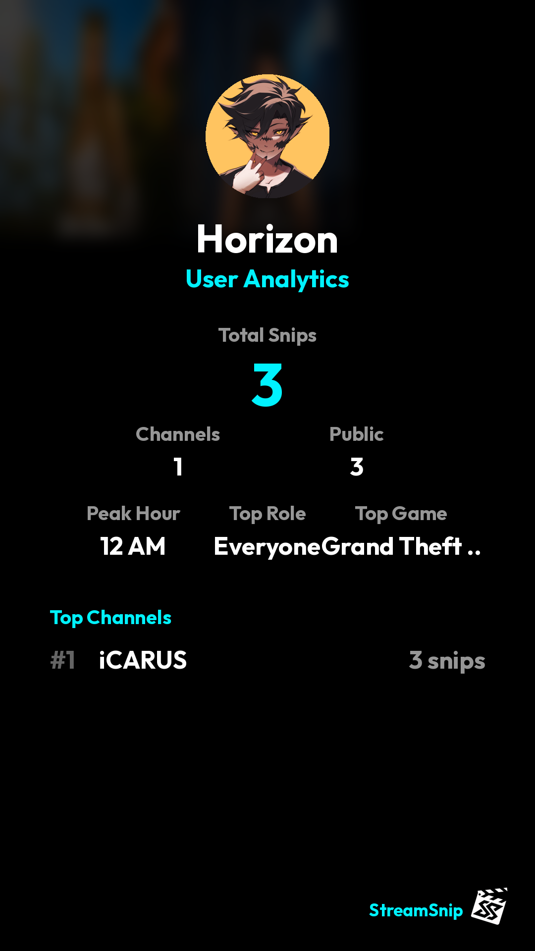 Stats Share Card