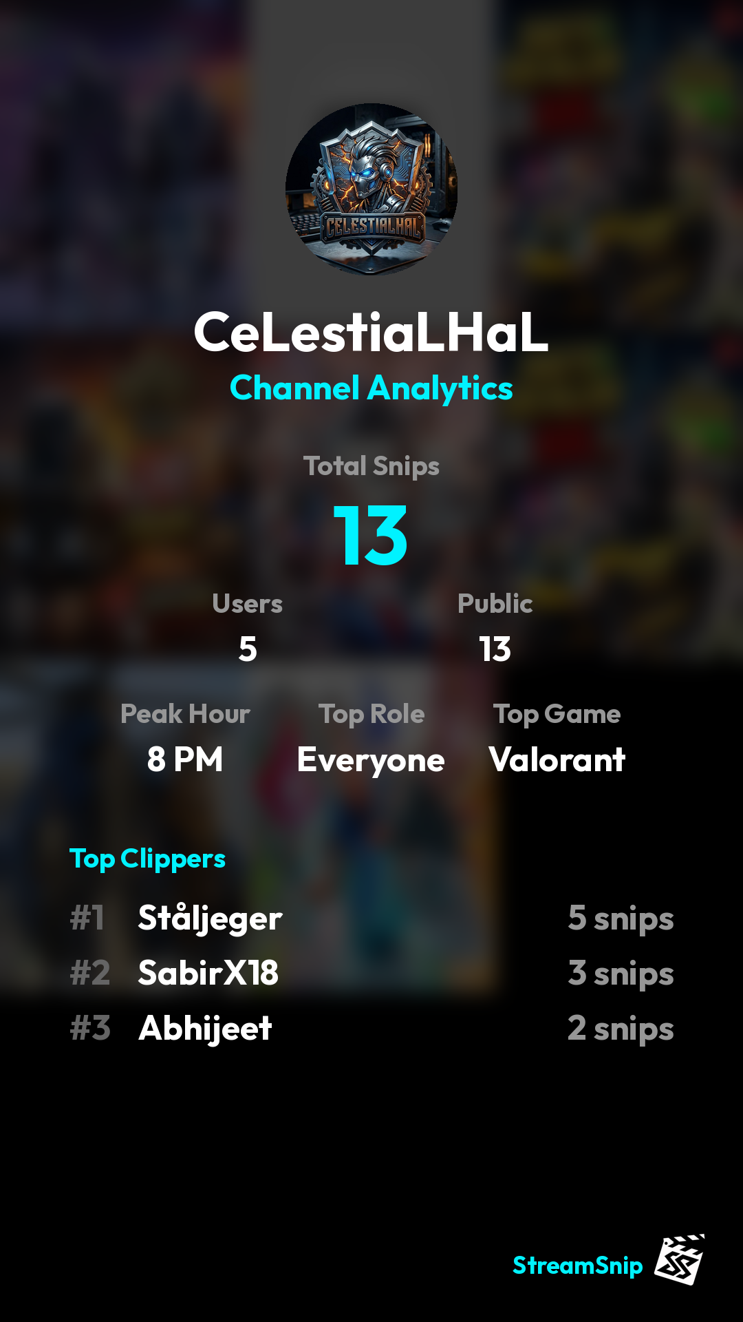 Stats Share Card