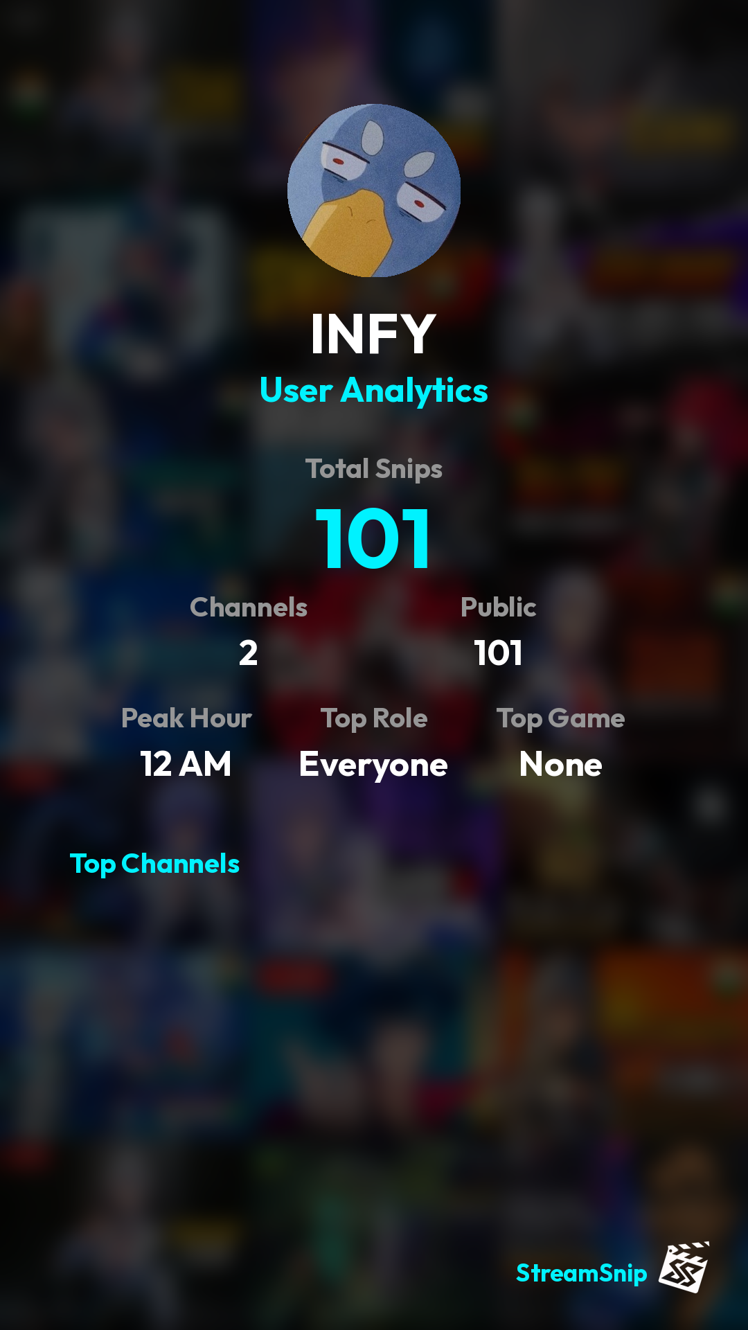 Stats Share Card