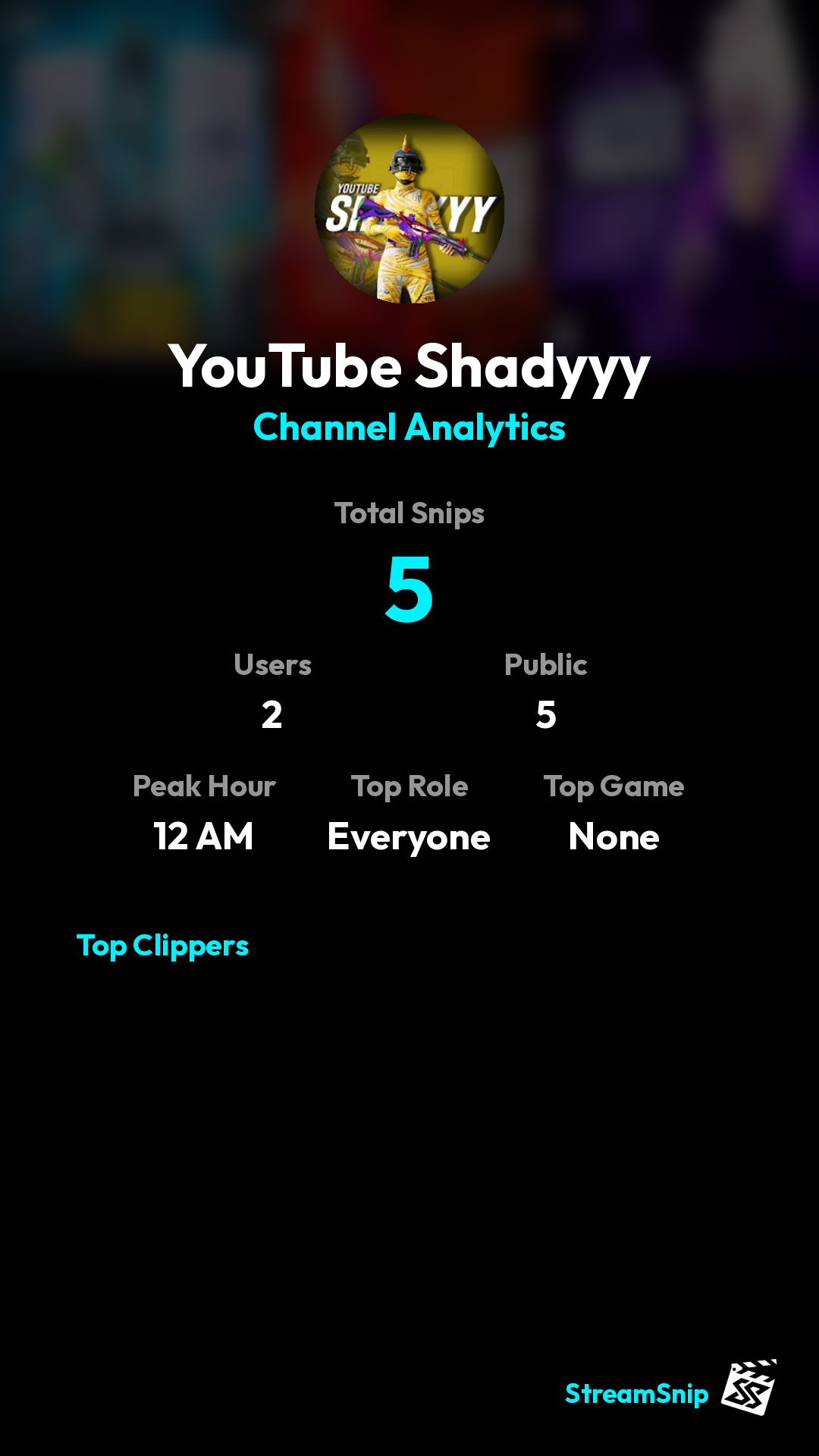 Stats Share Card
