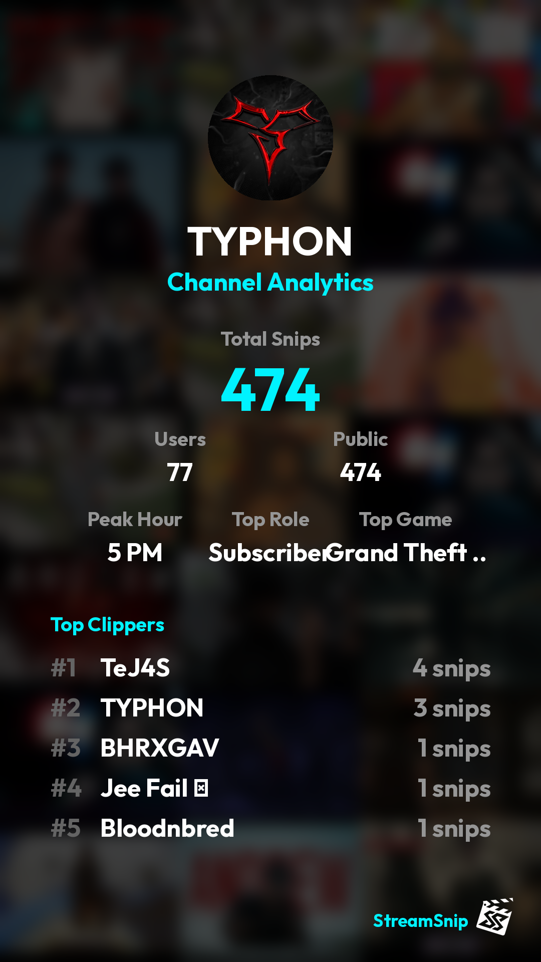 Stats Share Card