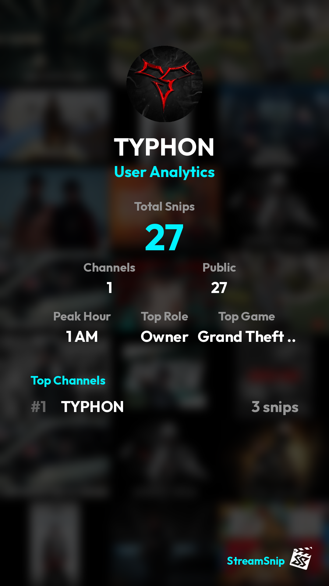 Stats Share Card