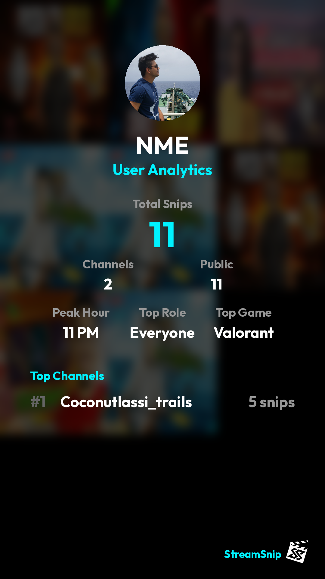 Stats Share Card