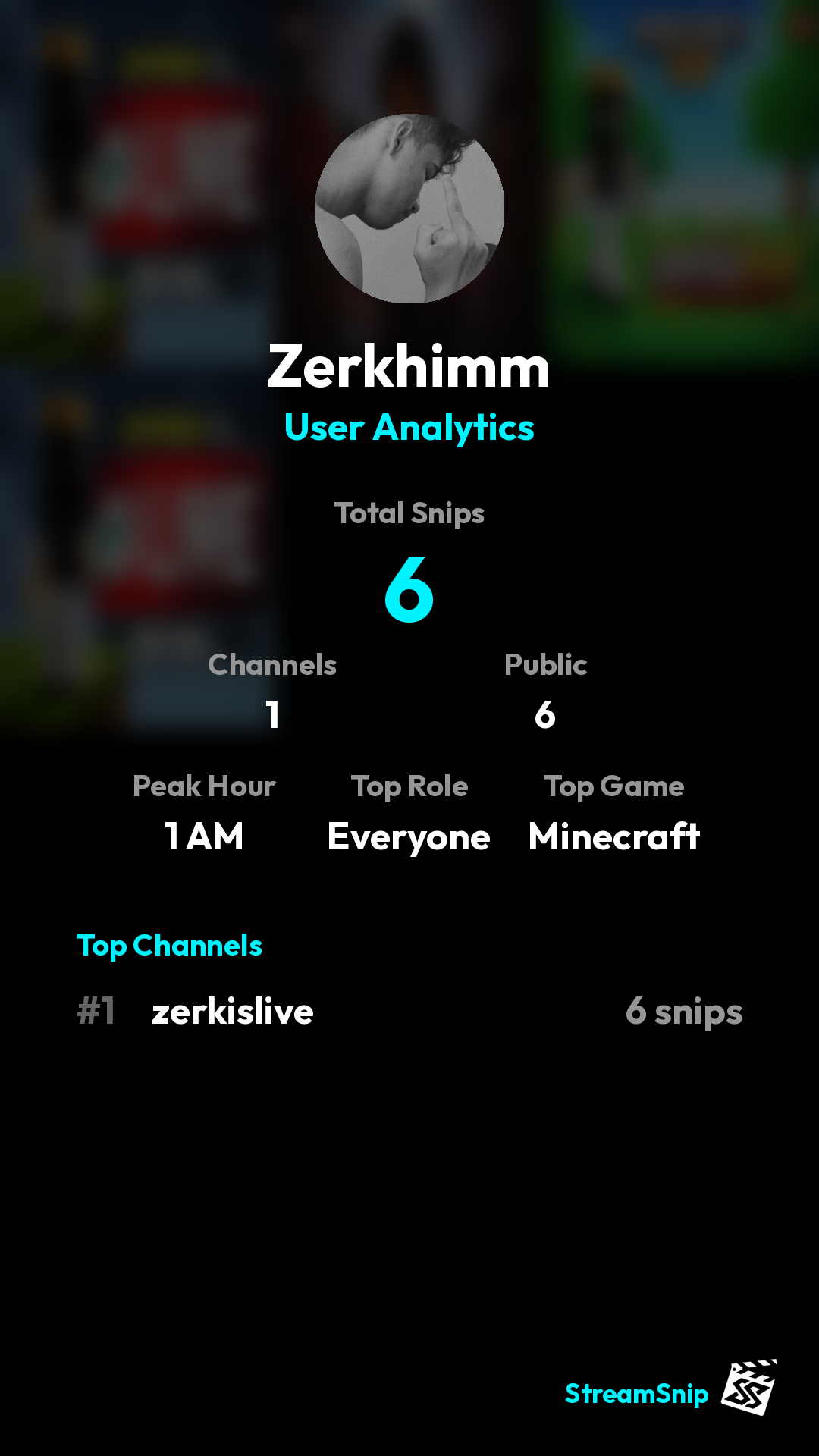 Stats Share Card