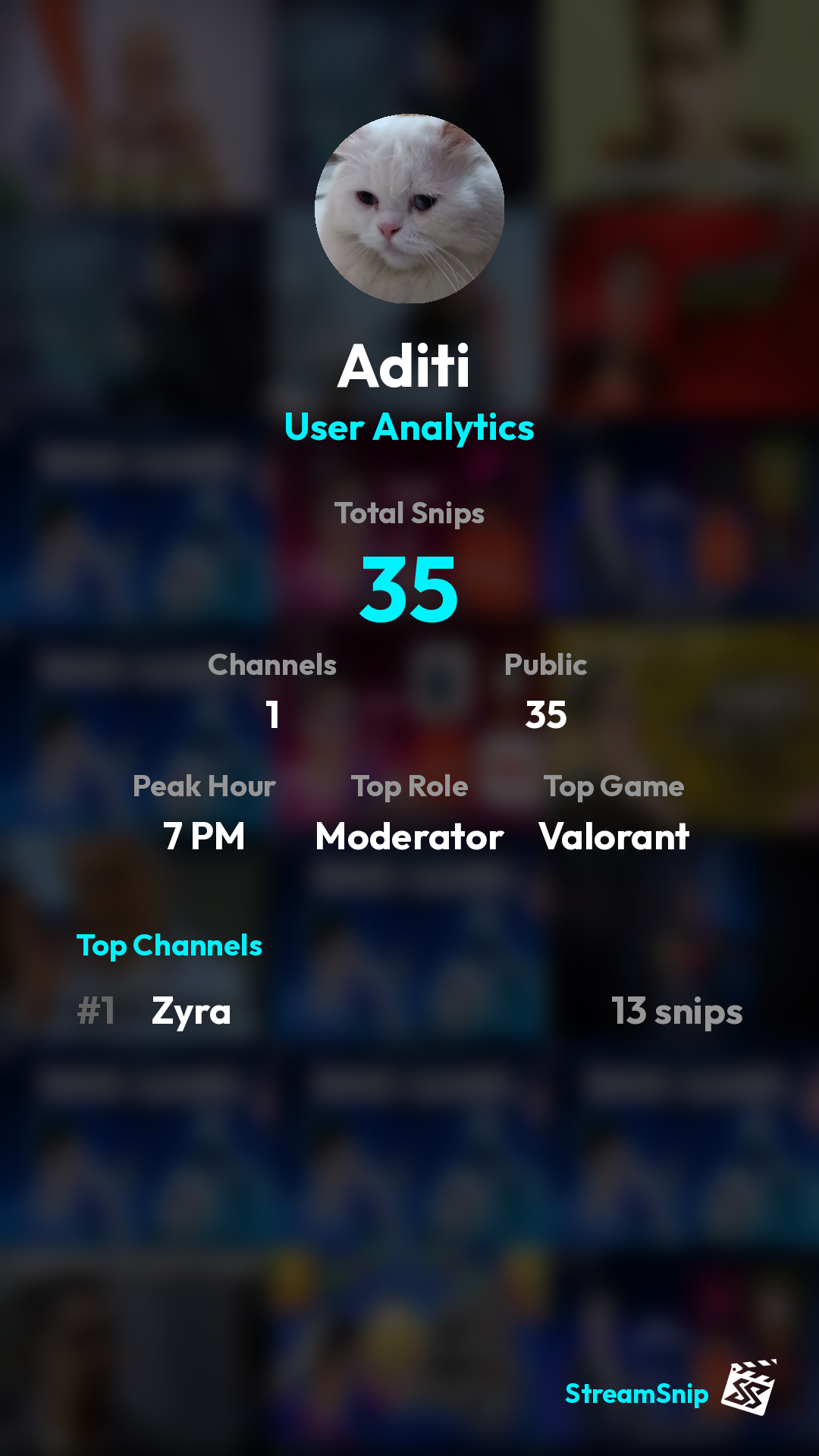 Stats Share Card