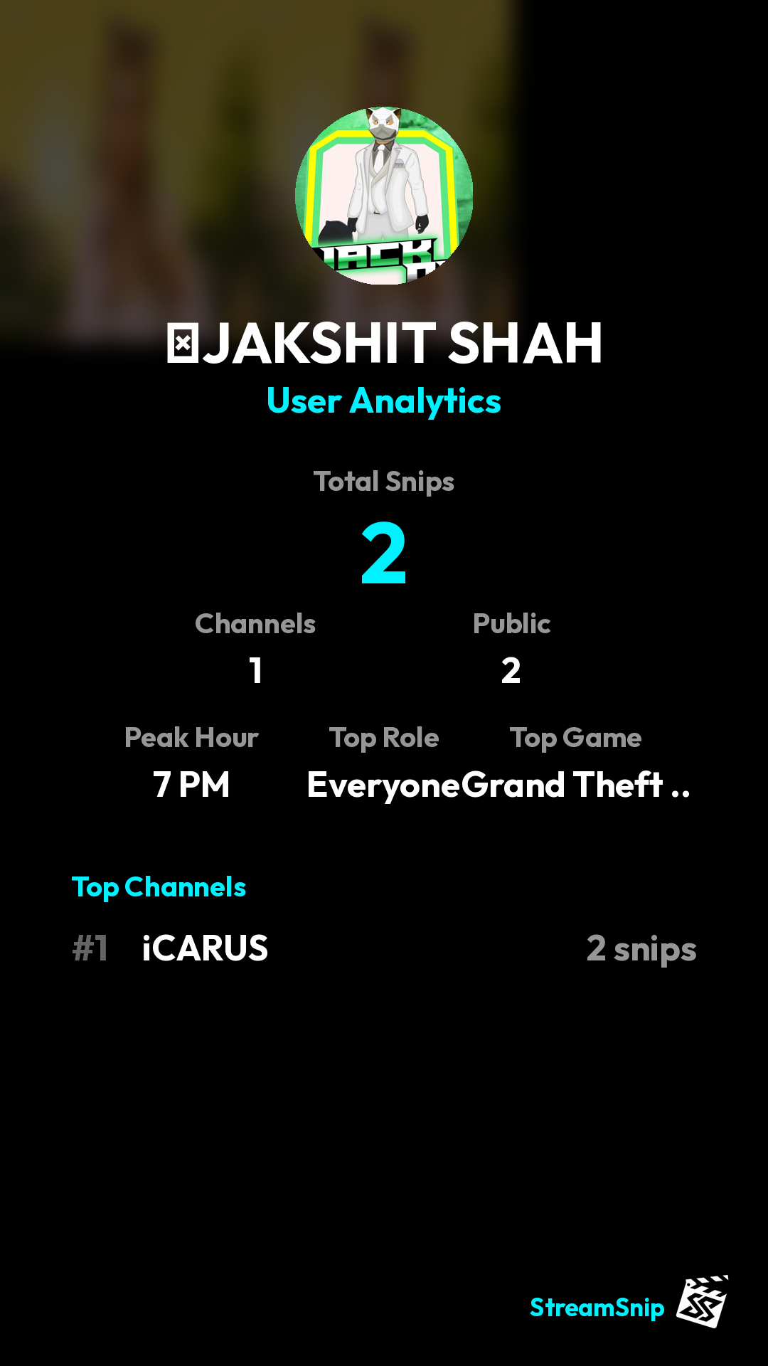 Stats Share Card