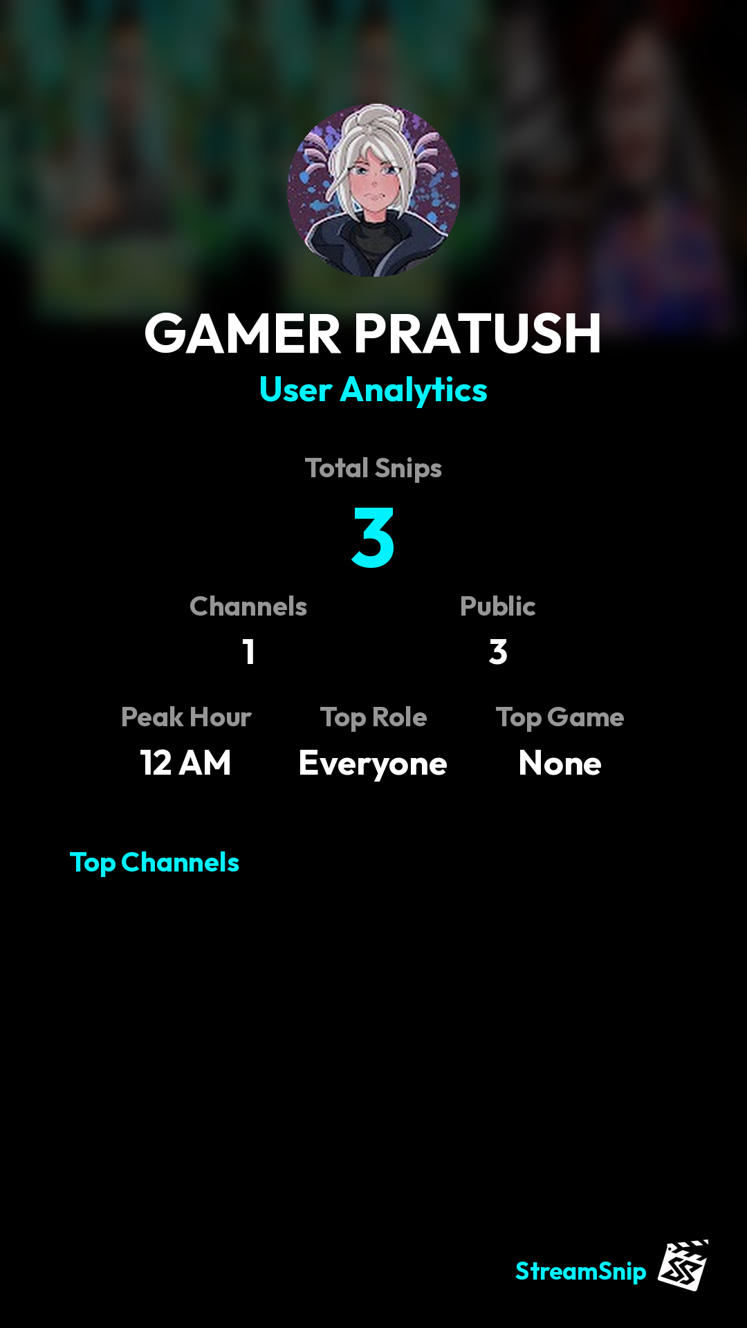 Stats Share Card