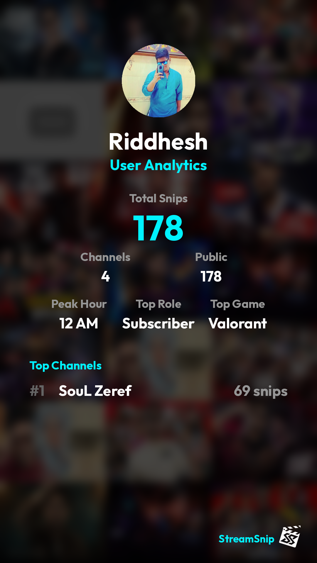 Stats Share Card