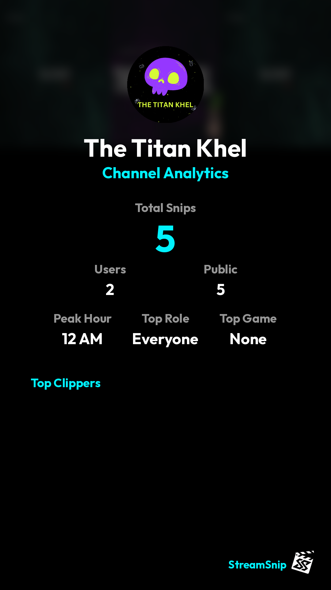 Stats Share Card