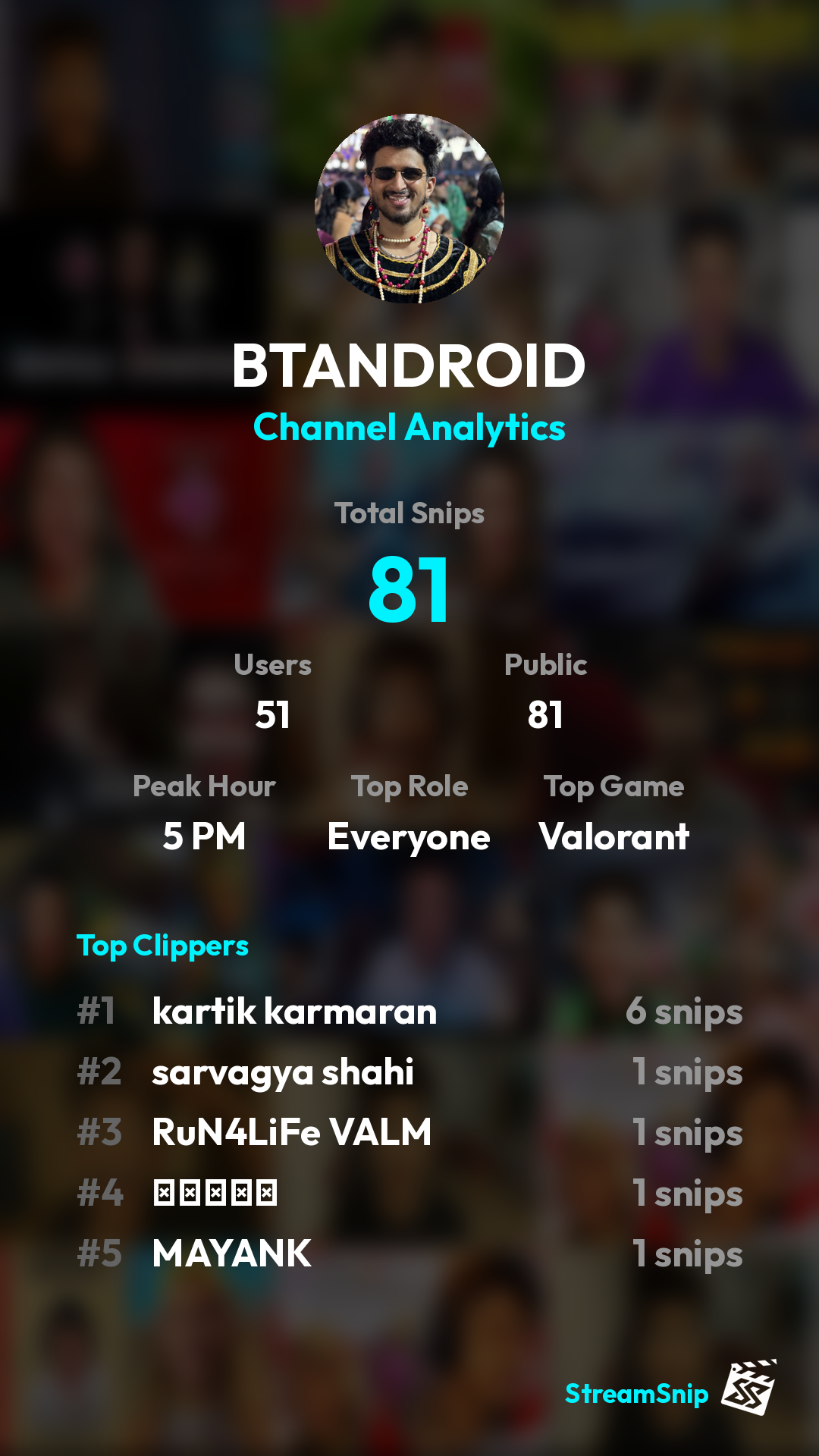 Stats Share Card