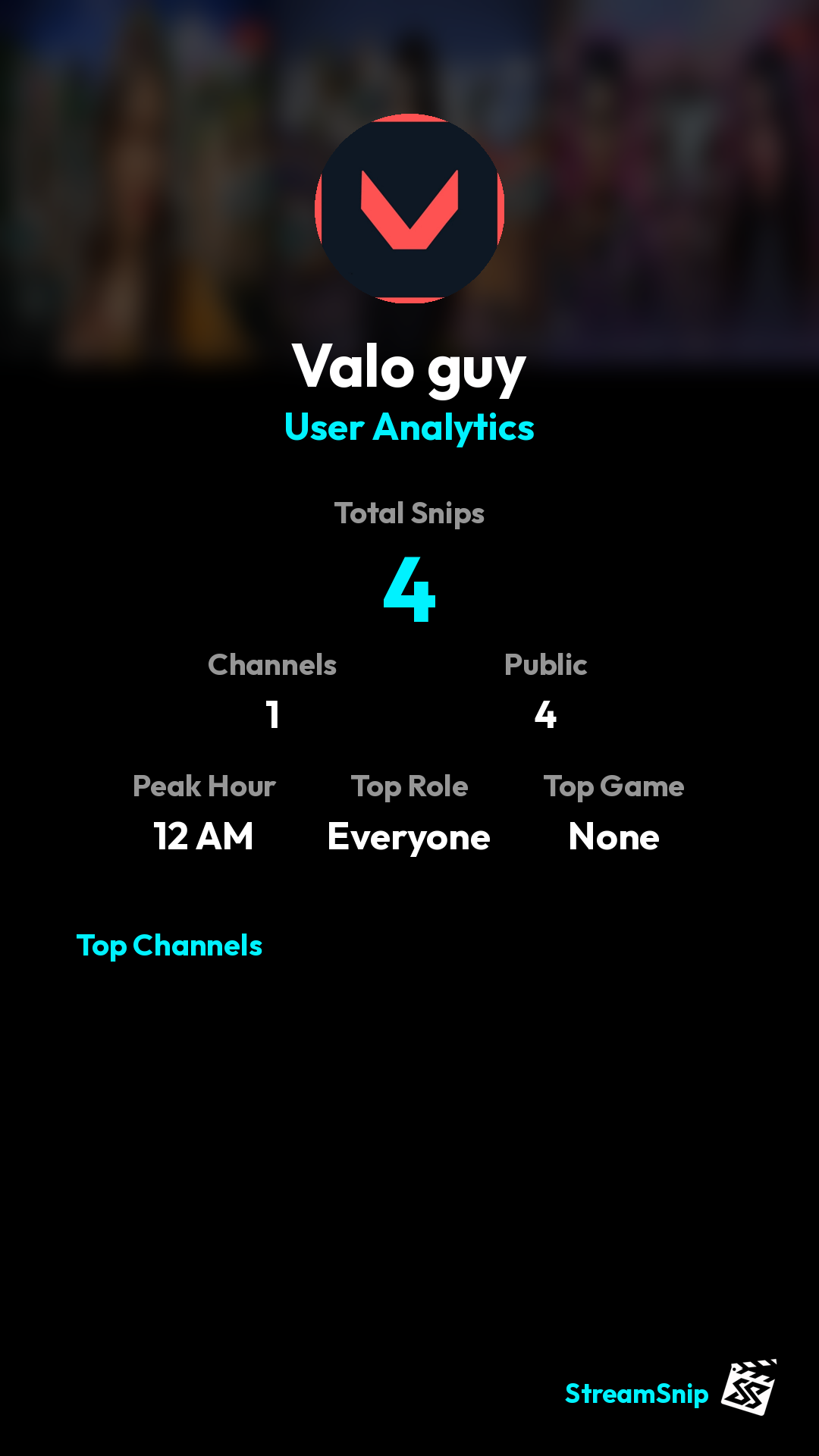 Stats Share Card