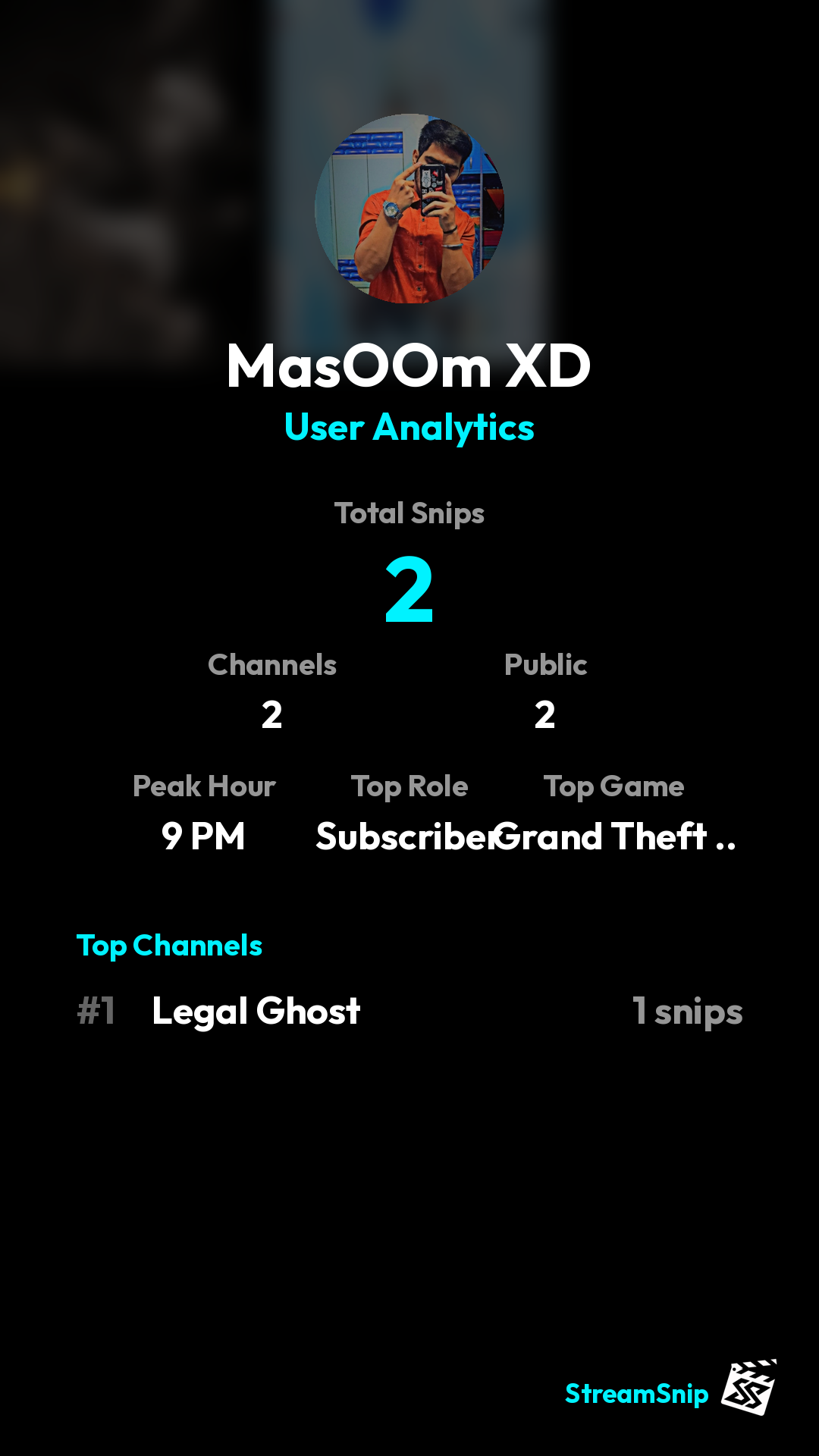 Stats Share Card