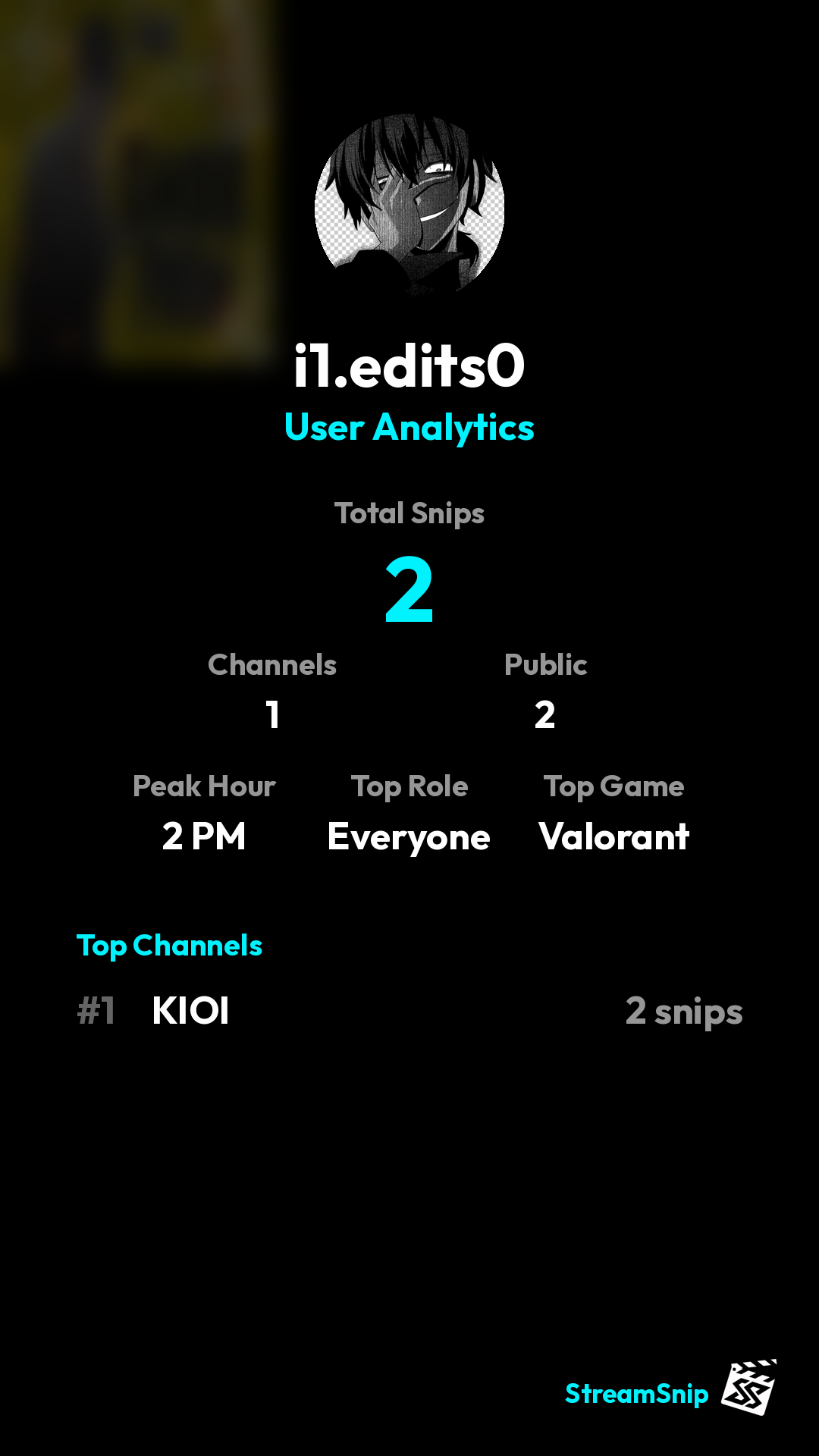 Stats Share Card