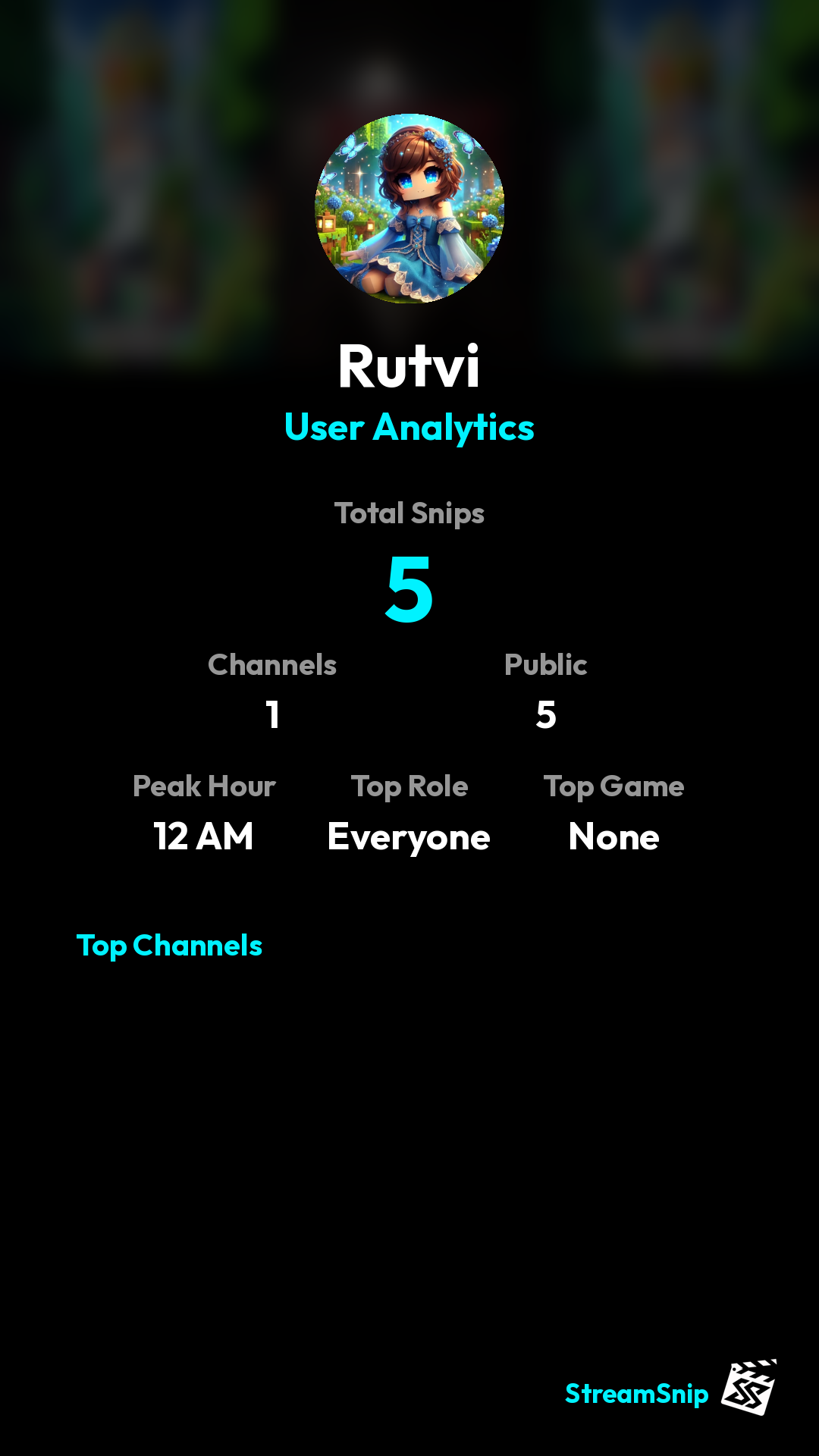 Stats Share Card