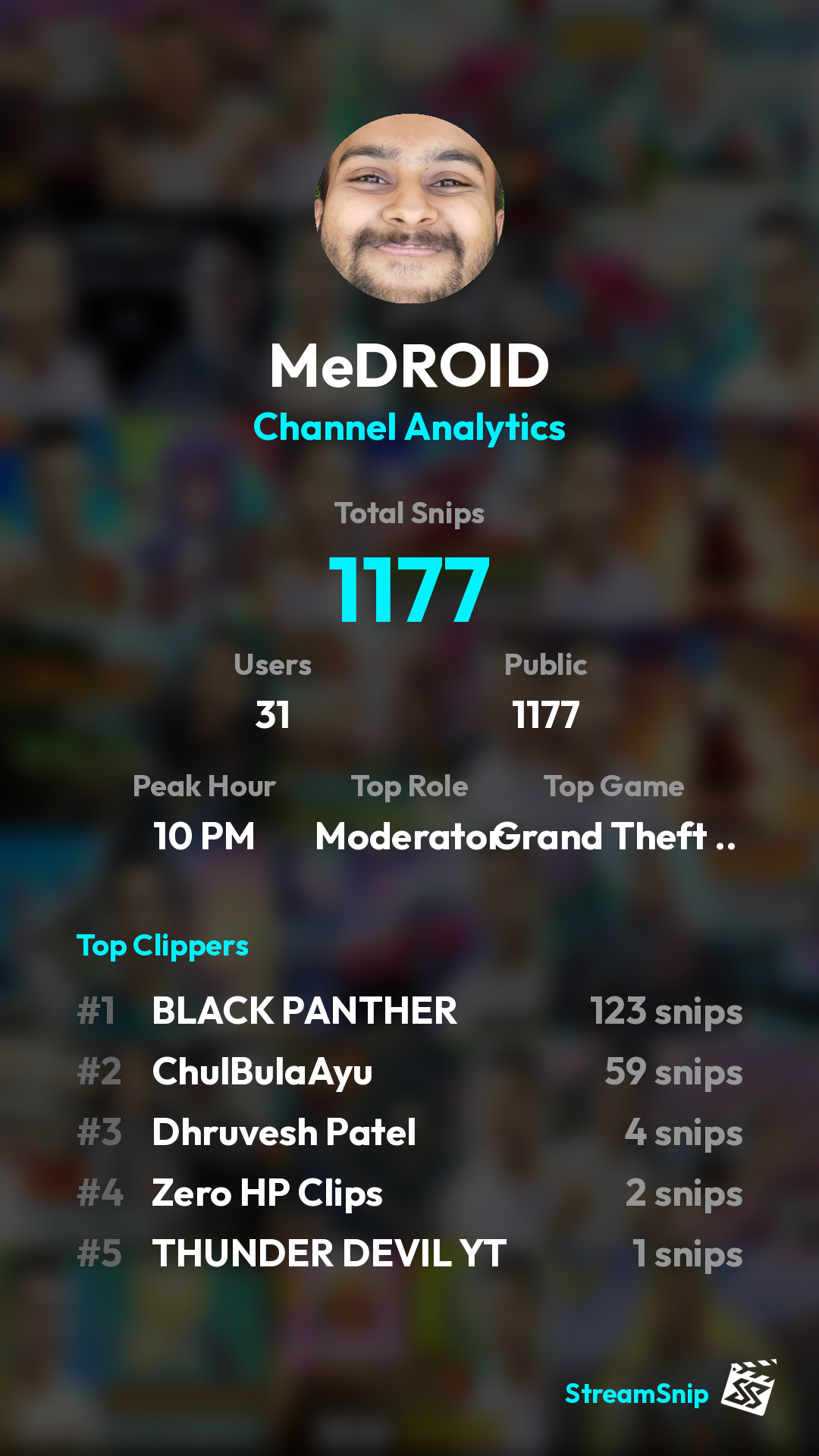 Stats Share Card