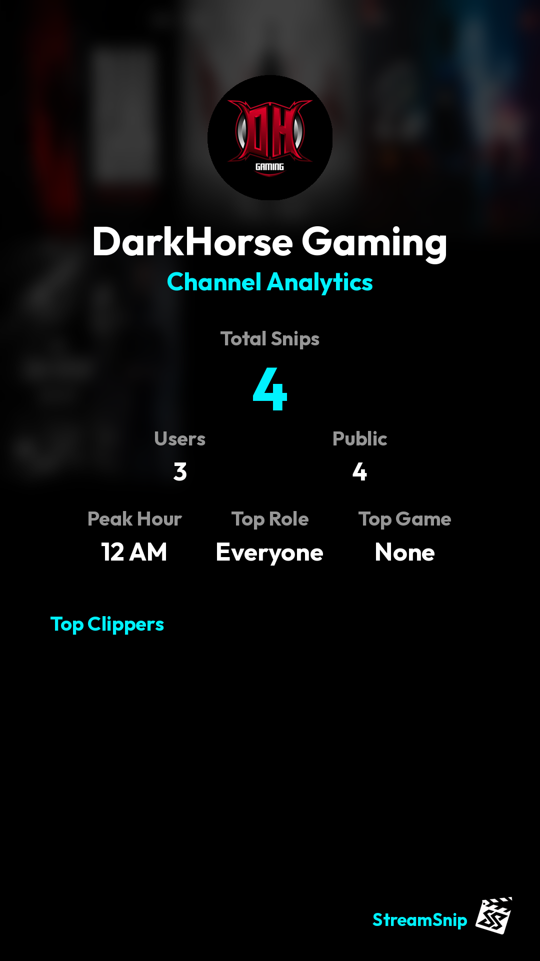 Stats Share Card