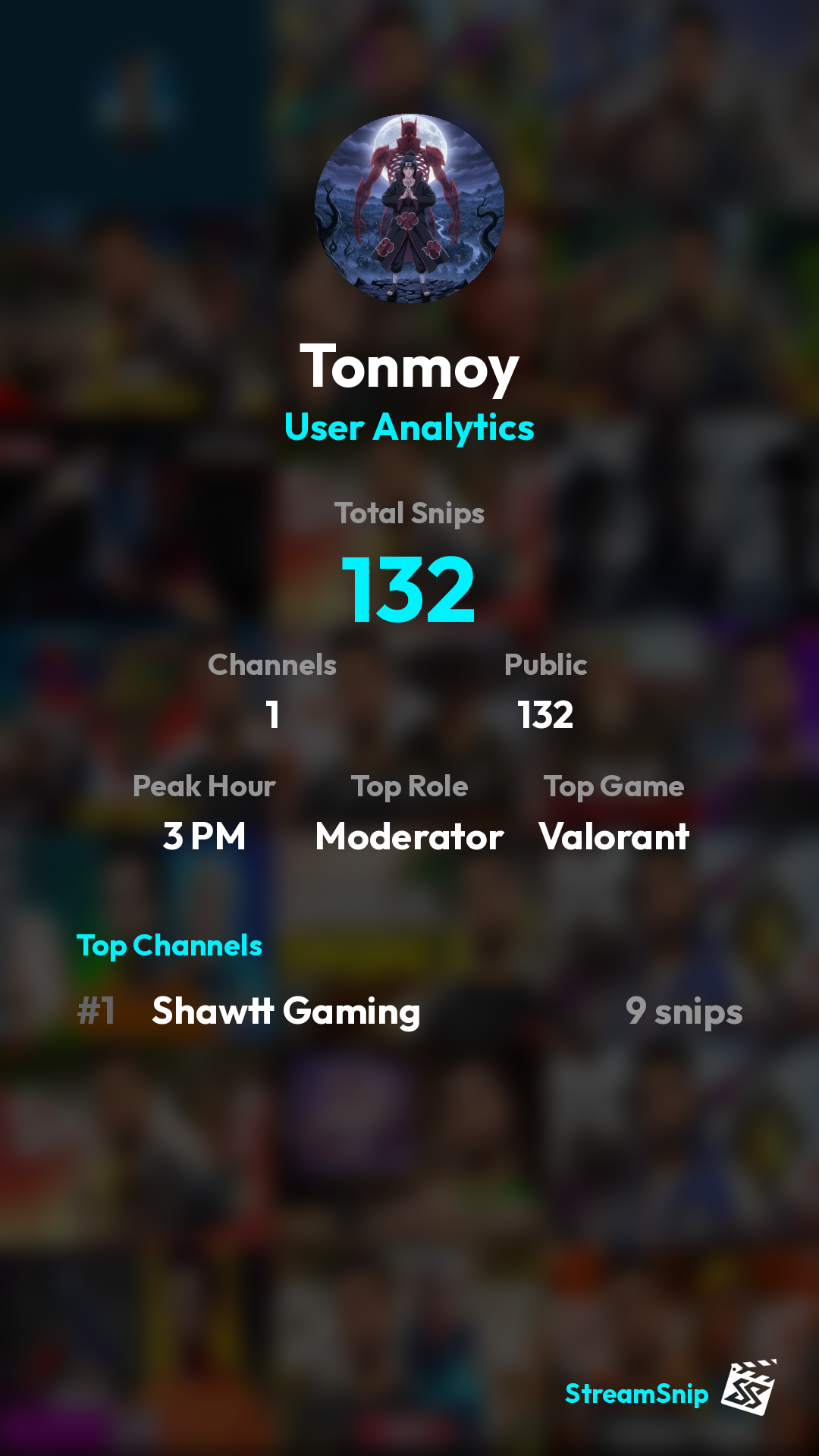 Stats Share Card