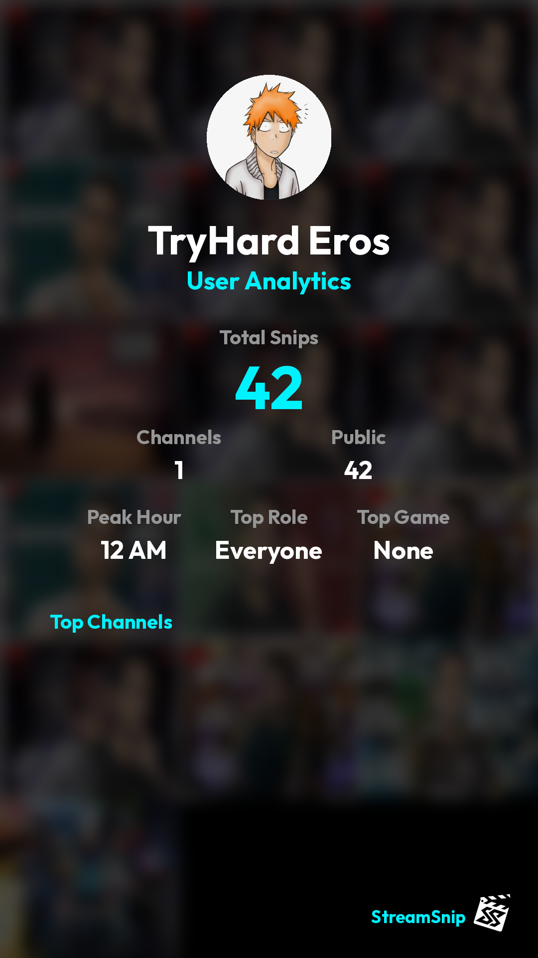 Stats Share Card