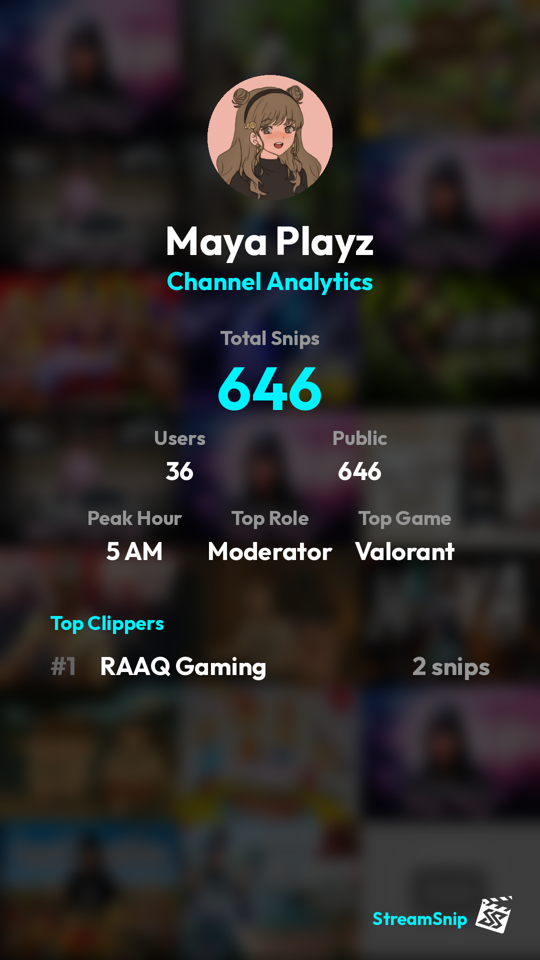 Stats Share Card