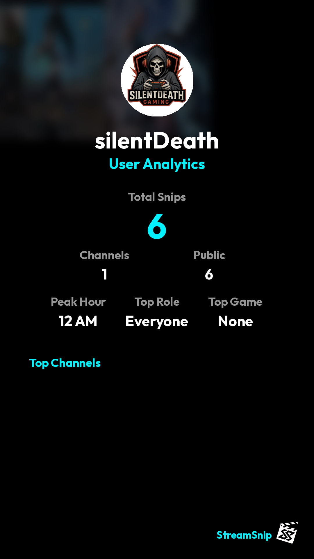 Stats Share Card