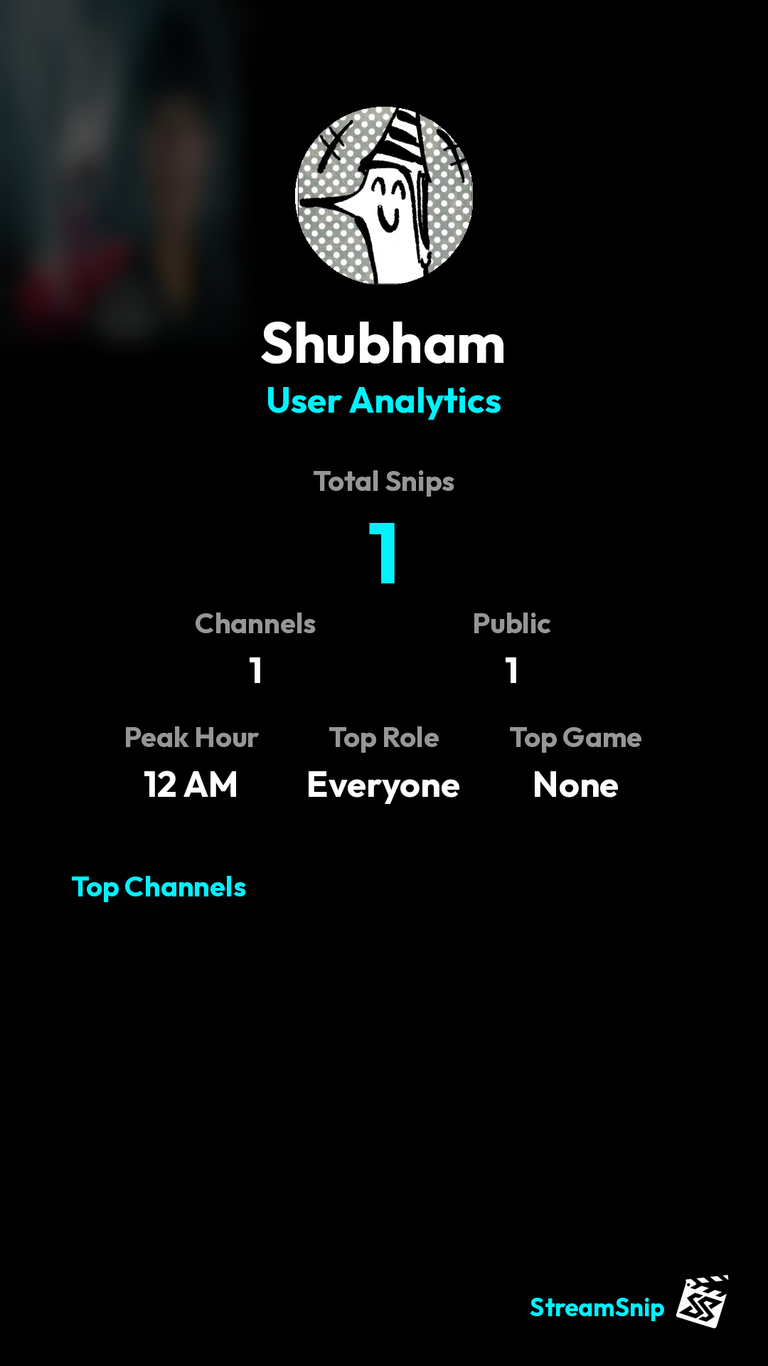 Stats Share Card